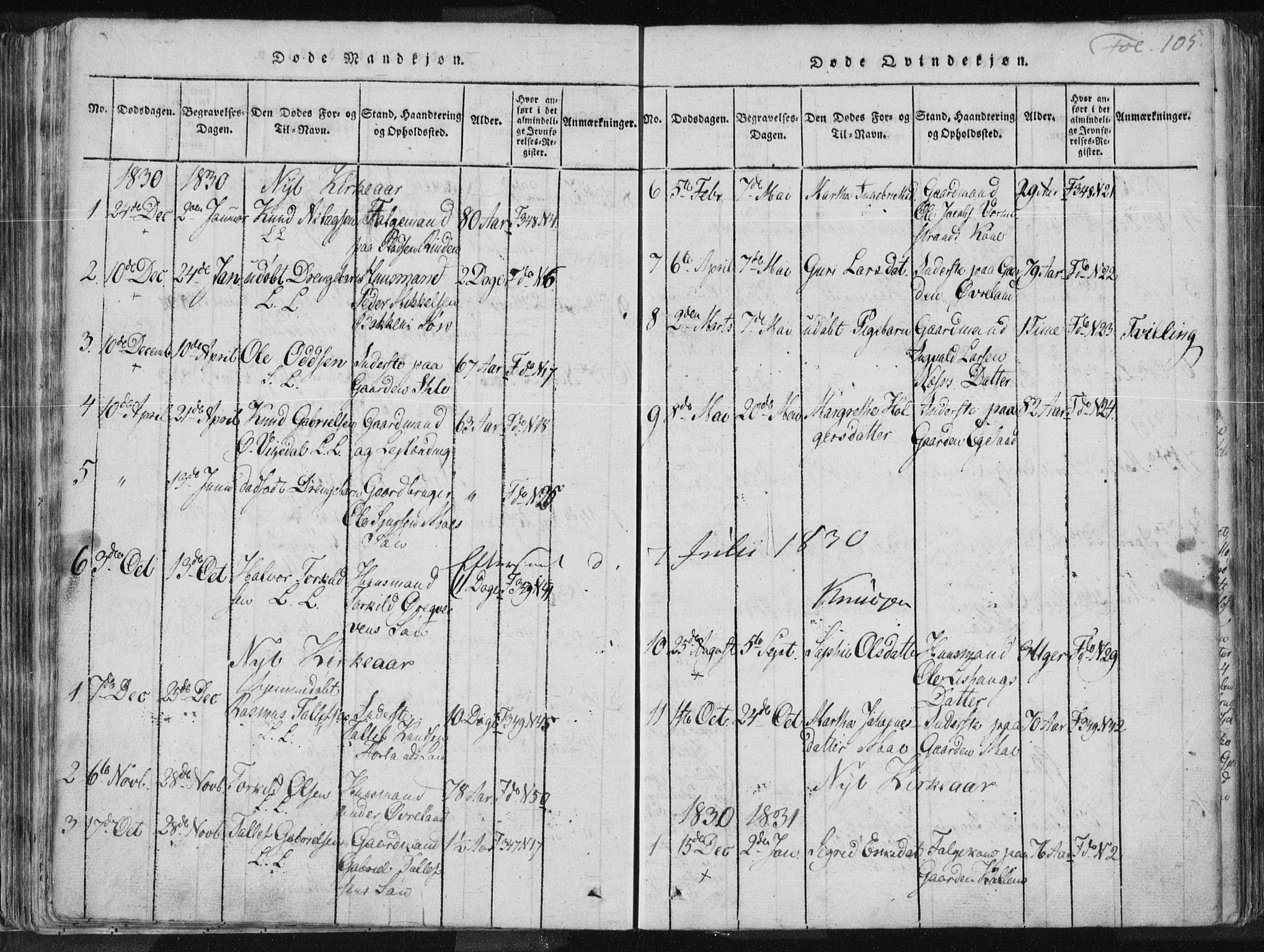 Vikedal sokneprestkontor, SAST/A-101840/01/IV: Parish register (official) no. A 3, 1817-1850, p. 105