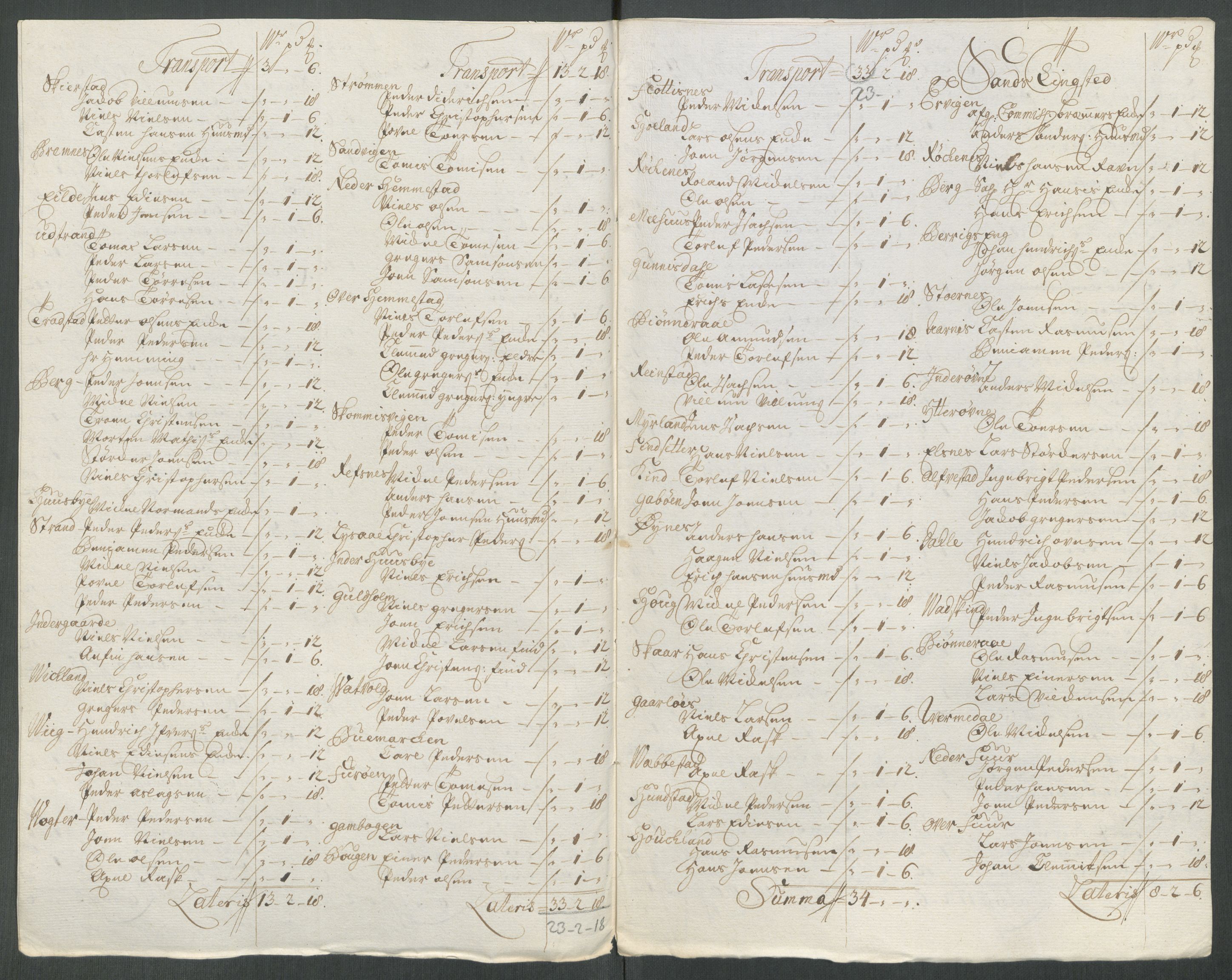 Rentekammeret inntil 1814, Reviderte regnskaper, Fogderegnskap, RA/EA-4092/R68/L4763: Fogderegnskap Senja og Troms, 1717, p. 221