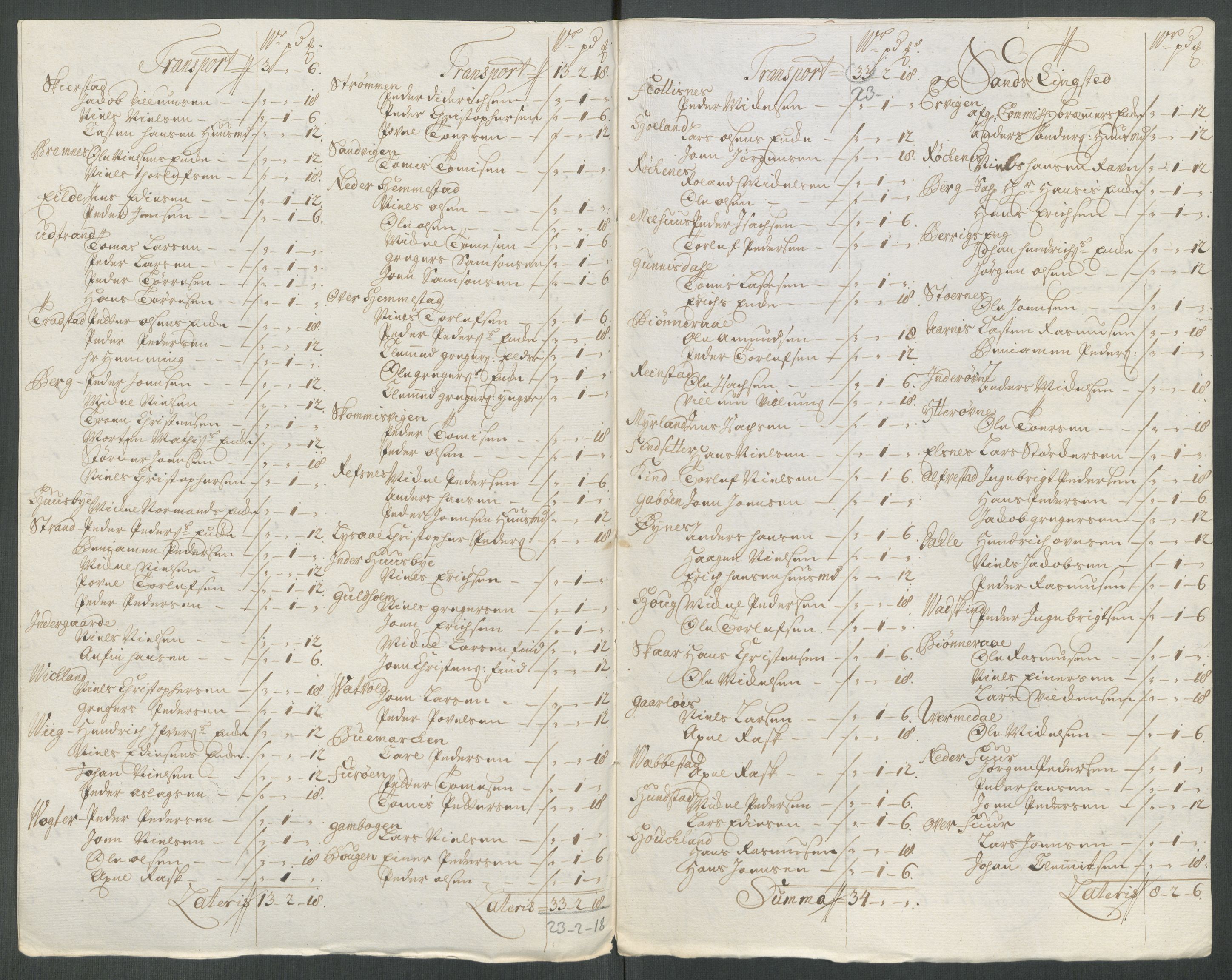 Rentekammeret inntil 1814, Reviderte regnskaper, Fogderegnskap, AV/RA-EA-4092/R68/L4763: Fogderegnskap Senja og Troms, 1717, p. 221