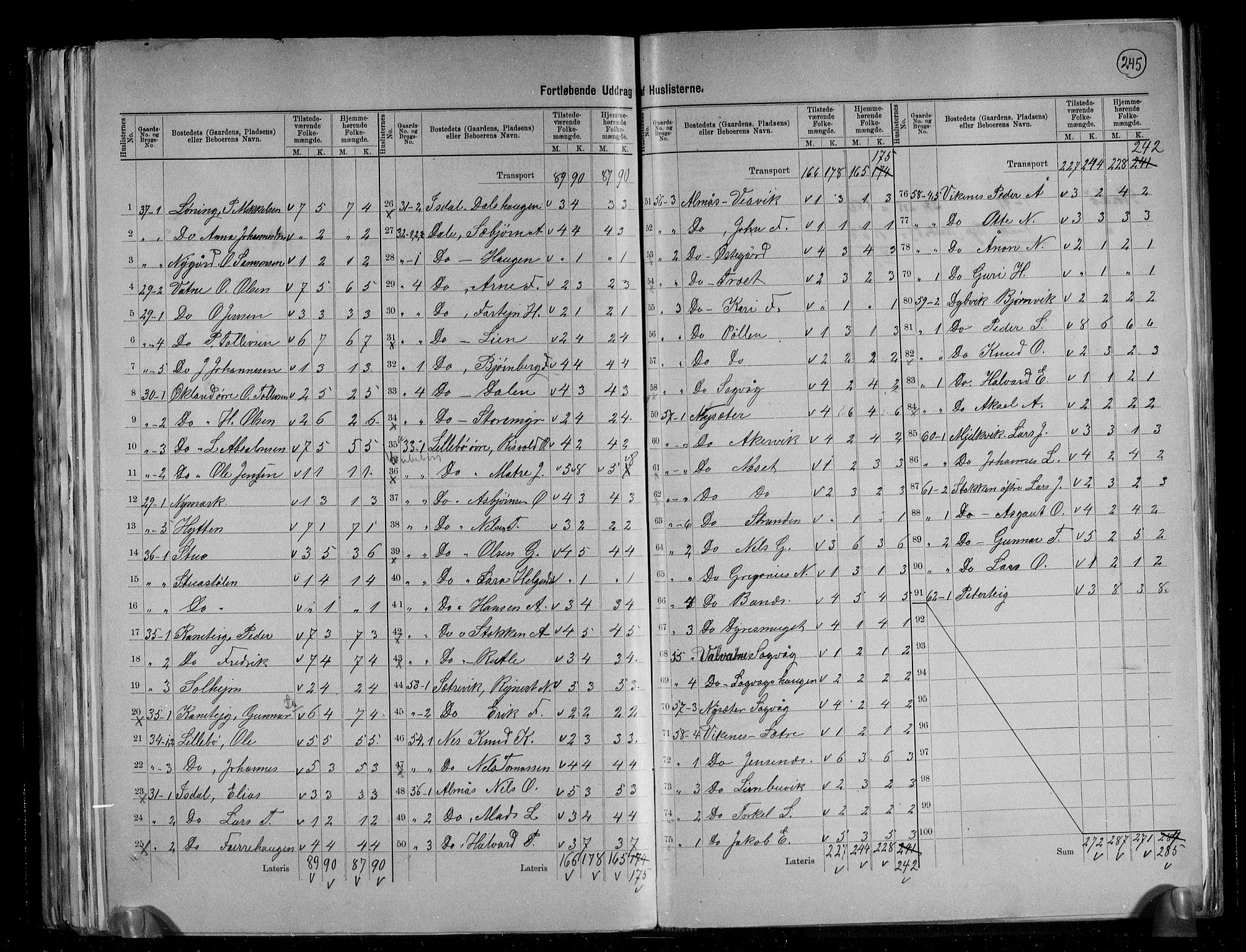 RA, 1891 census for 1221 Stord, 1891, p. 16