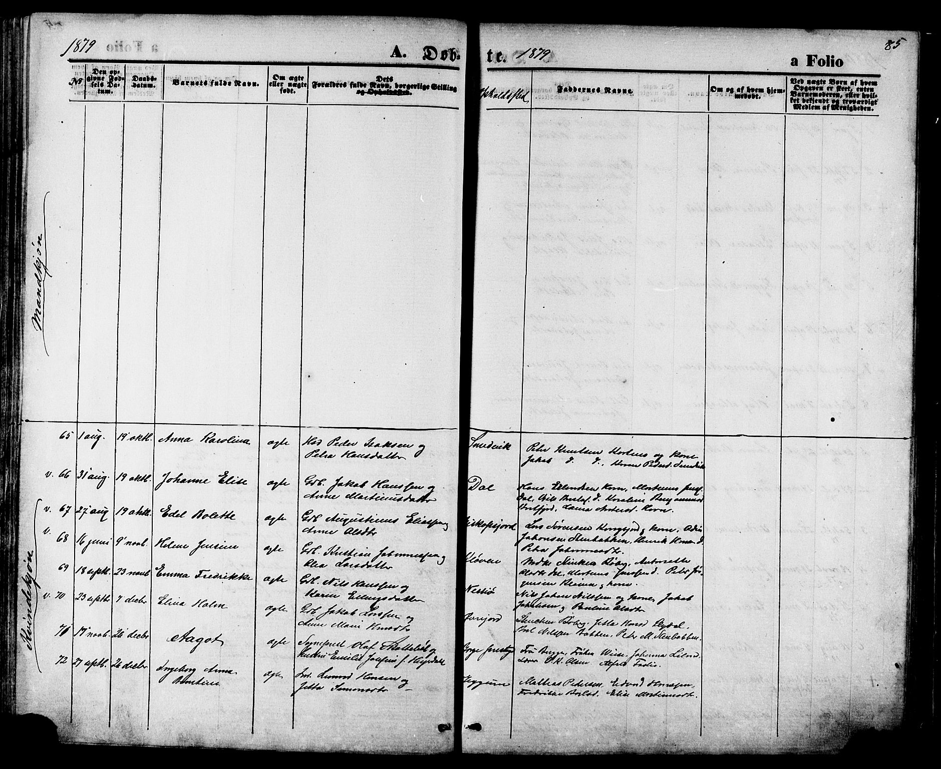 Ministerialprotokoller, klokkerbøker og fødselsregistre - Nordland, AV/SAT-A-1459/880/L1132: Parish register (official) no. 880A06, 1869-1887, p. 85