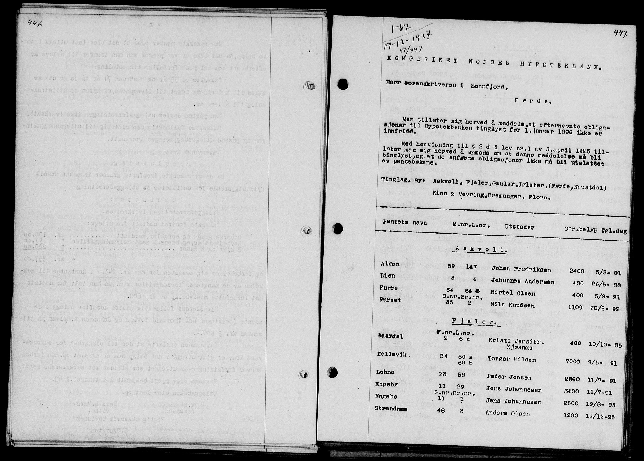 Sunnfjord tingrett, SAB/A-3201/1/G/Gb/Gba/L0047: Mortgage book no. II.B.47, 1927-1928, Deed date: 19.12.1927