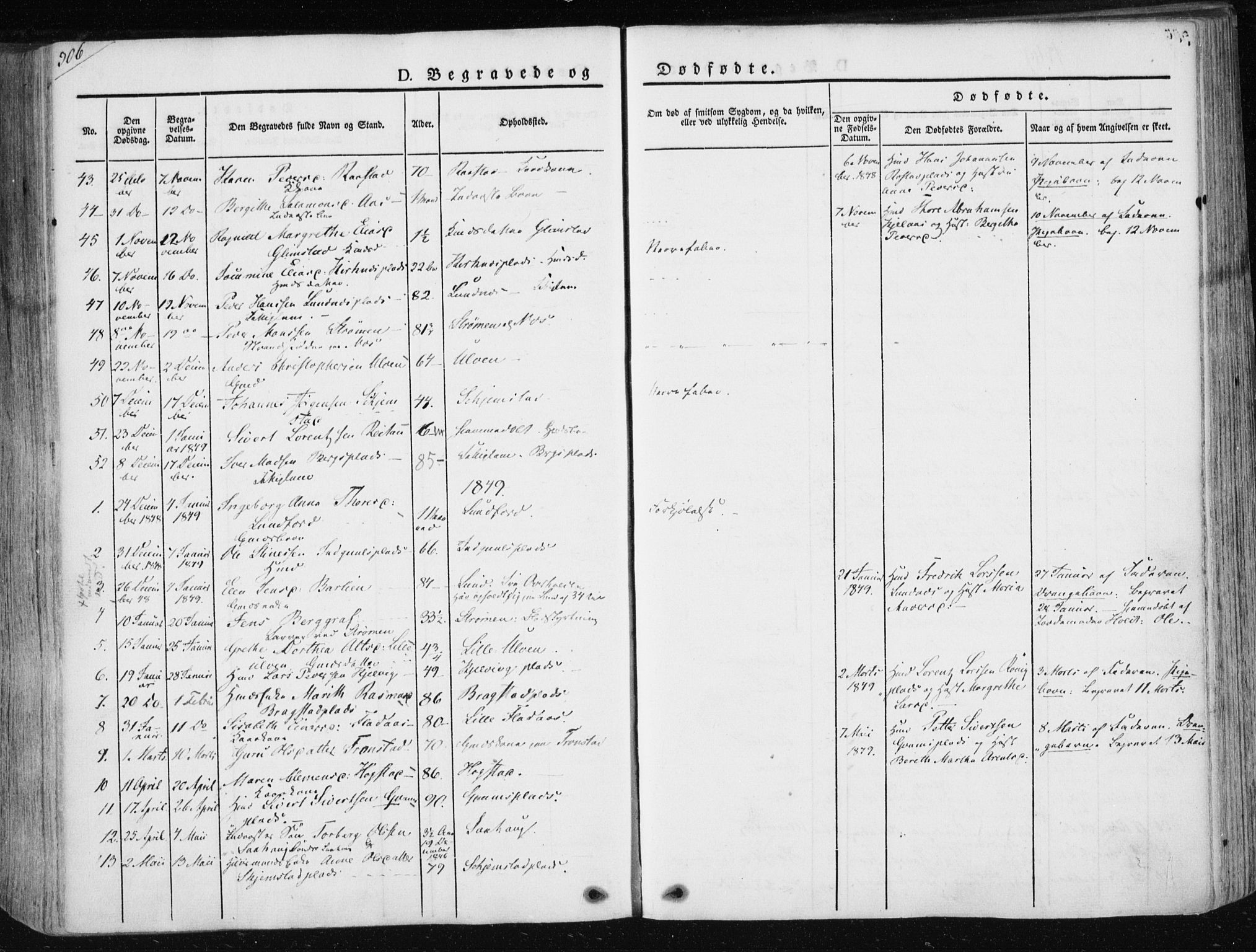Ministerialprotokoller, klokkerbøker og fødselsregistre - Nord-Trøndelag, SAT/A-1458/730/L0280: Parish register (official) no. 730A07 /1, 1840-1854, p. 306