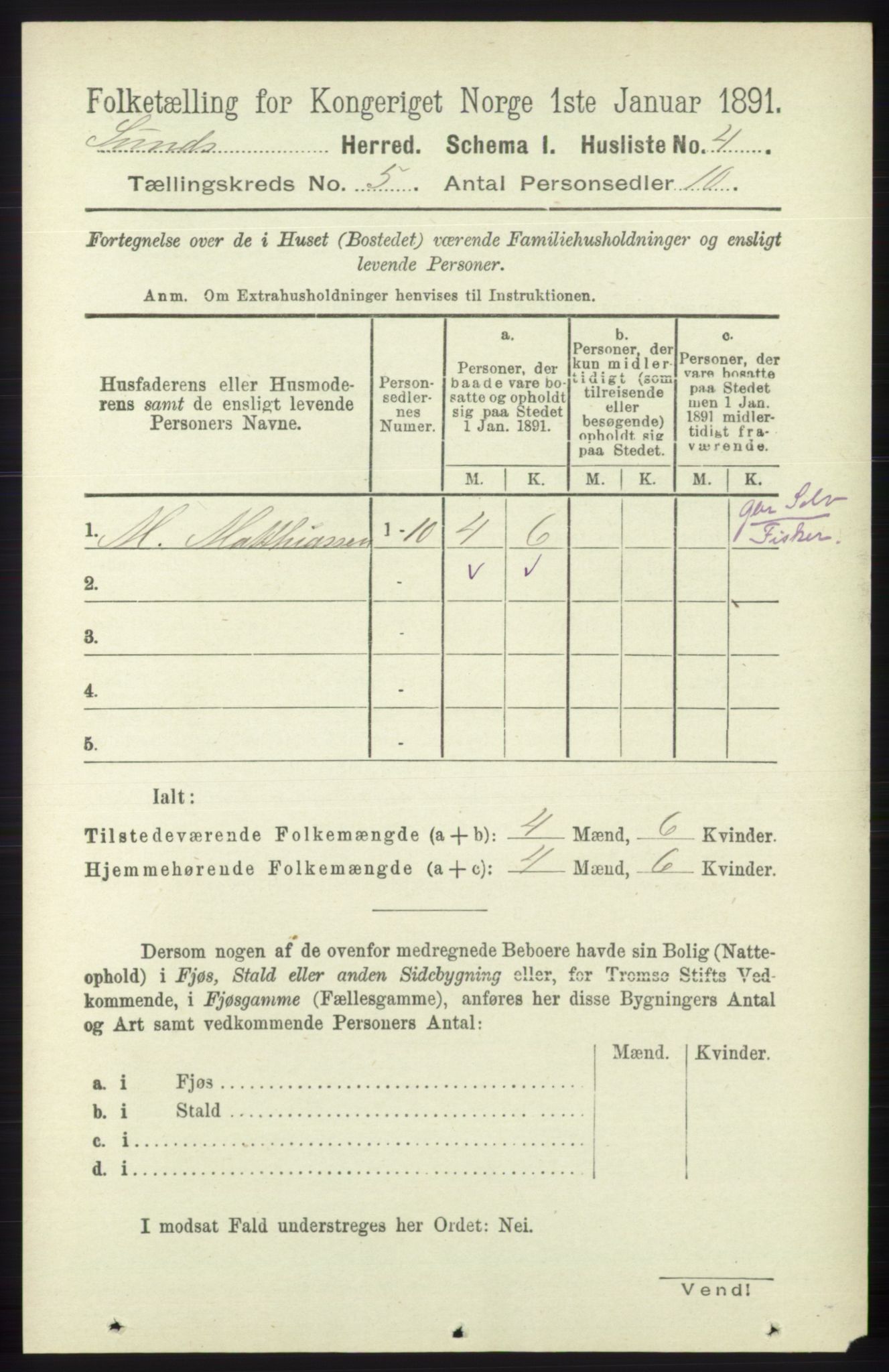 RA, 1891 census for 1245 Sund, 1891, p. 2329