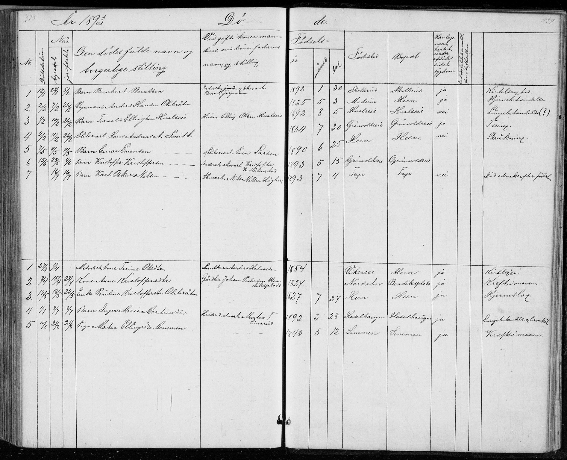 Ådal kirkebøker, SAKO/A-248/G/Gc/L0001: Parish register (copy) no. III 1, 1862-1898, p. 528-529
