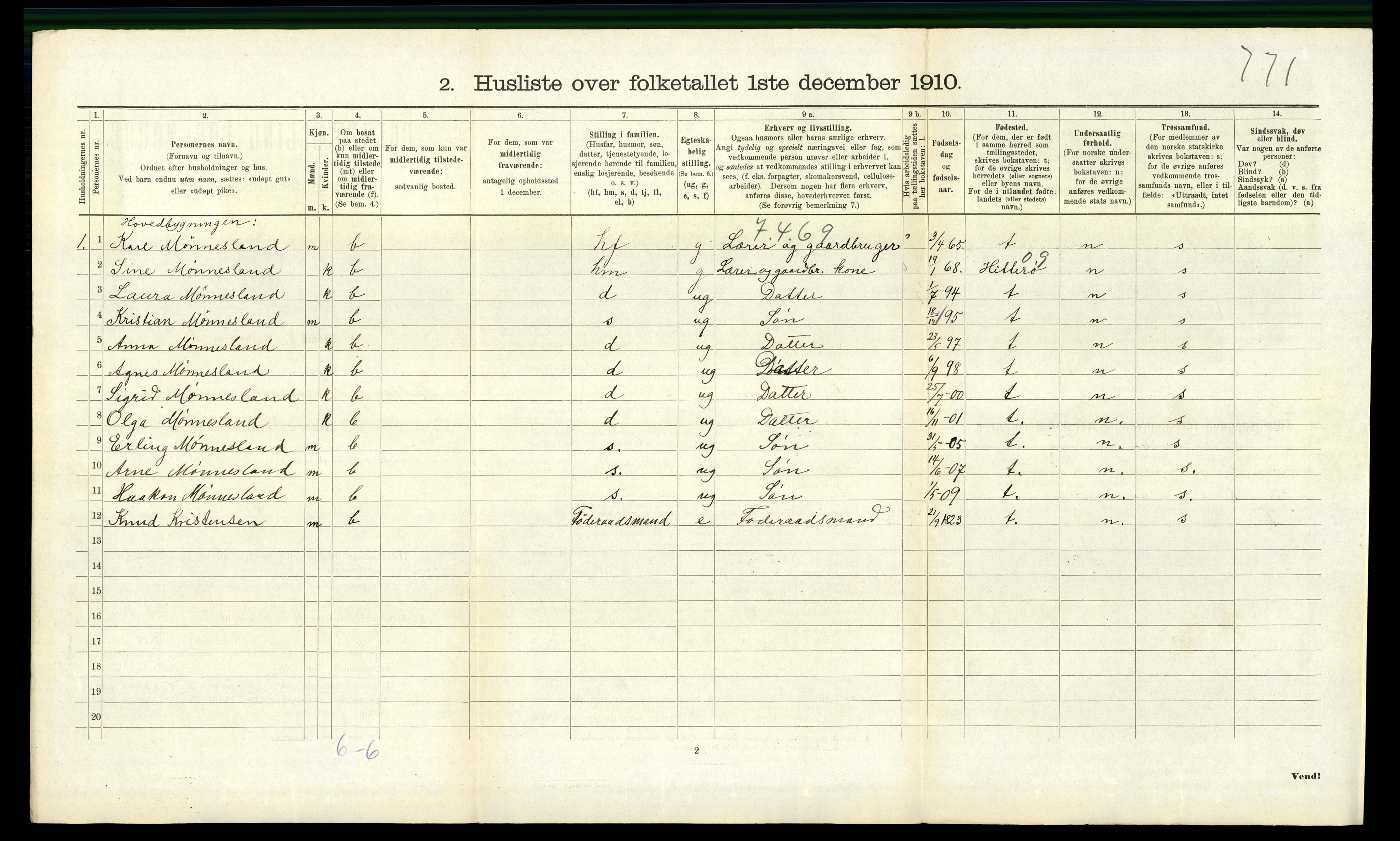 RA, 1910 census for Halse og Harkmark, 1910, p. 903