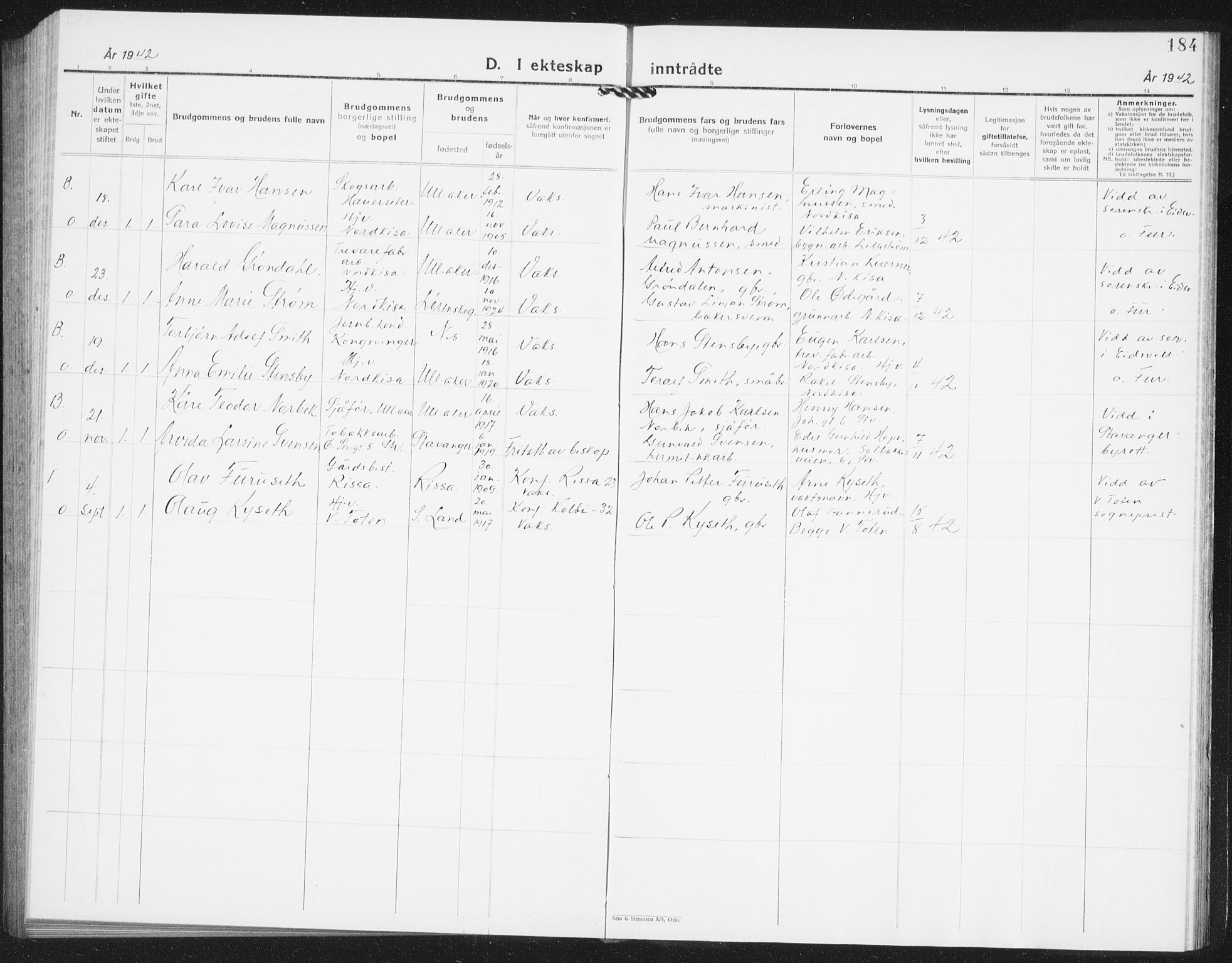 Ullensaker prestekontor Kirkebøker, AV/SAO-A-10236a/G/Ga/L0004: Parish register (copy) no. I 4, 1930-1942, p. 184