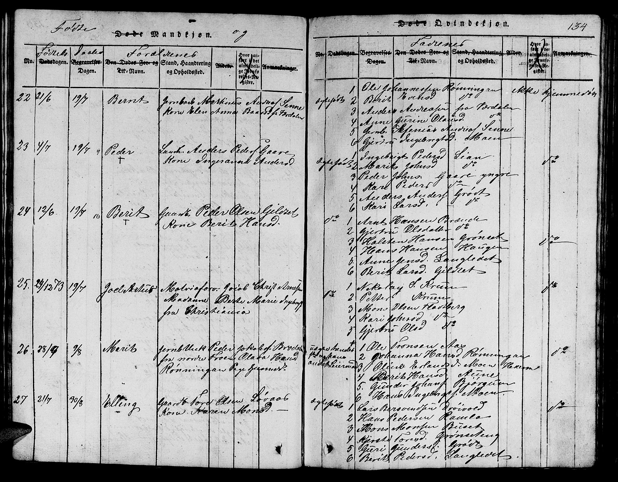 Ministerialprotokoller, klokkerbøker og fødselsregistre - Sør-Trøndelag, AV/SAT-A-1456/685/L0976: Parish register (copy) no. 685C01, 1817-1878, p. 134