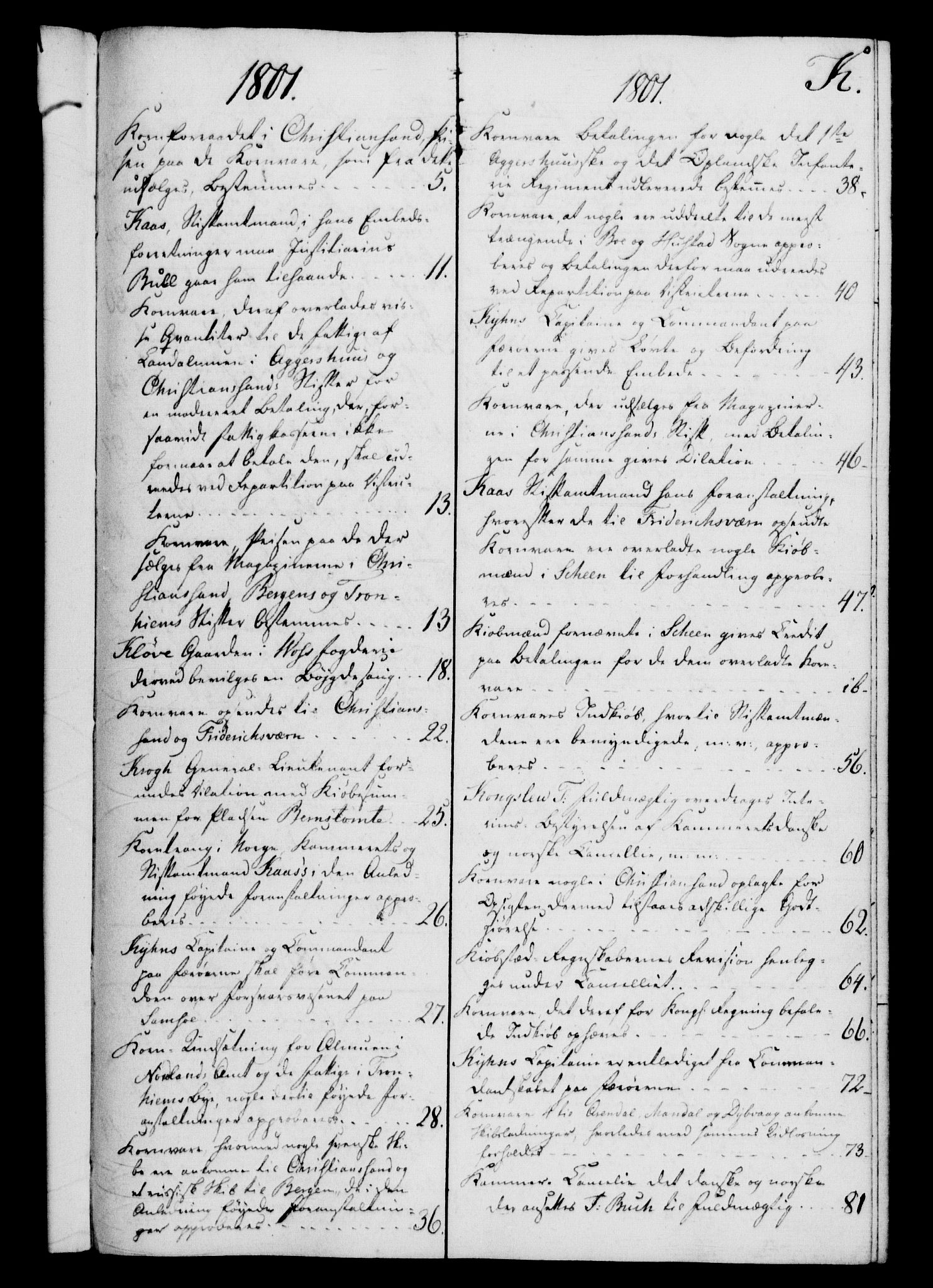 Rentekammeret, Kammerkanselliet, RA/EA-3111/G/Gf/Gfb/L0016: Register til norske relasjons- og resolusjonsprotokoller (merket RK 52.111), 1801-1814, p. 96