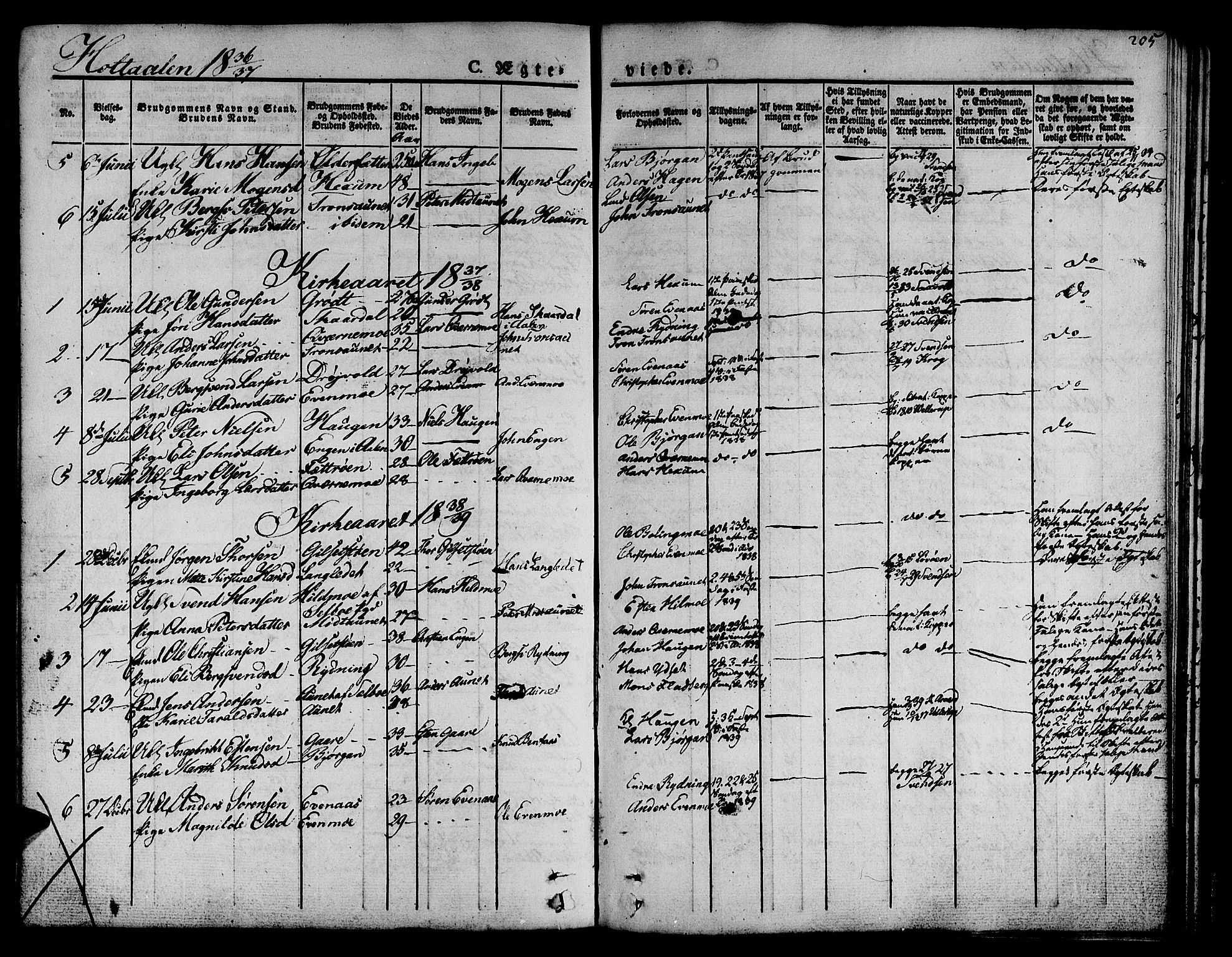Ministerialprotokoller, klokkerbøker og fødselsregistre - Sør-Trøndelag, SAT/A-1456/685/L0957: Parish register (official) no. 685A04 /1, 1829-1845, p. 205