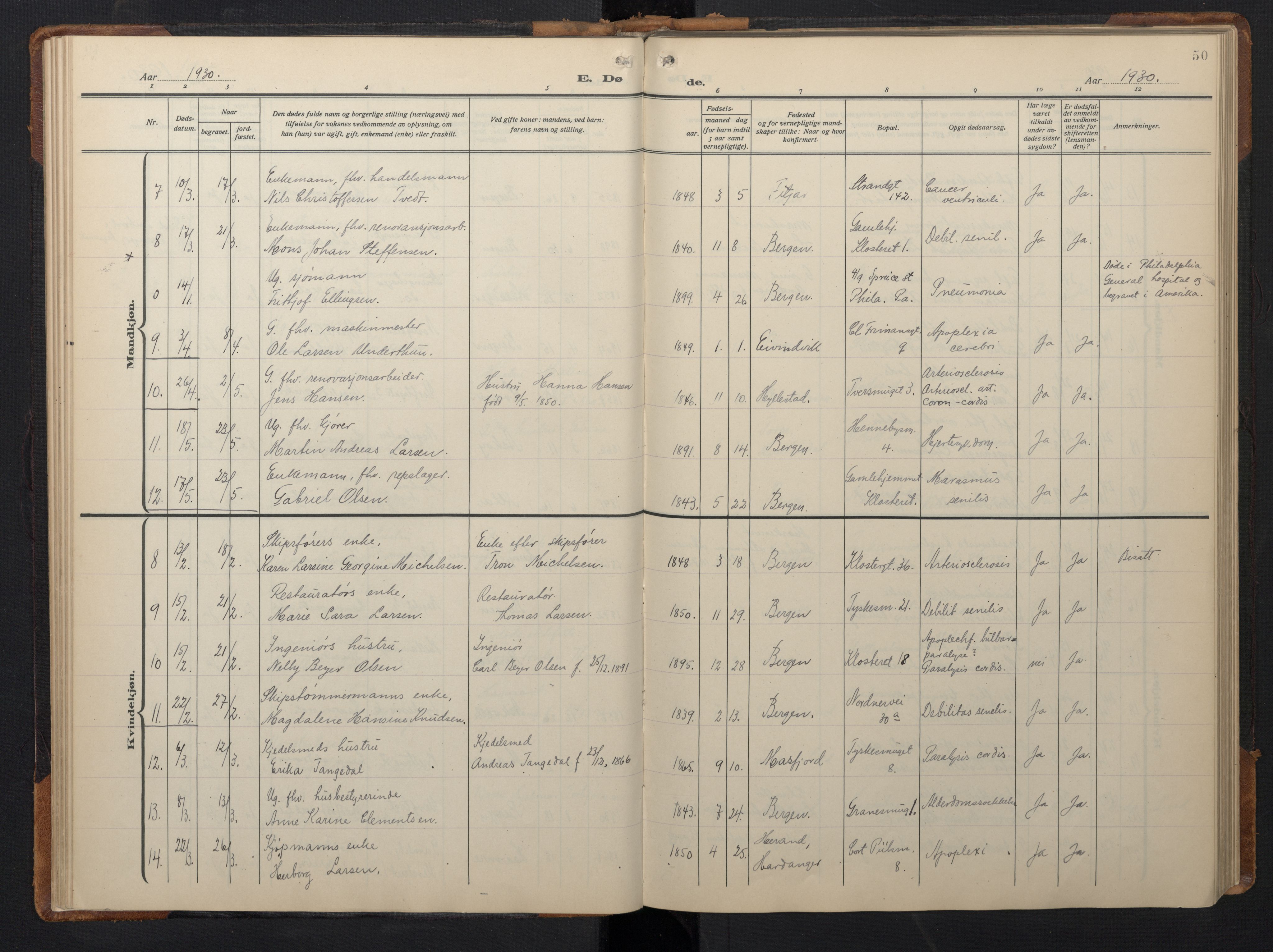 Nykirken Sokneprestembete, AV/SAB-A-77101/H/Hab: Parish register (copy) no. E 3, 1924-1947, p. 49b-50a