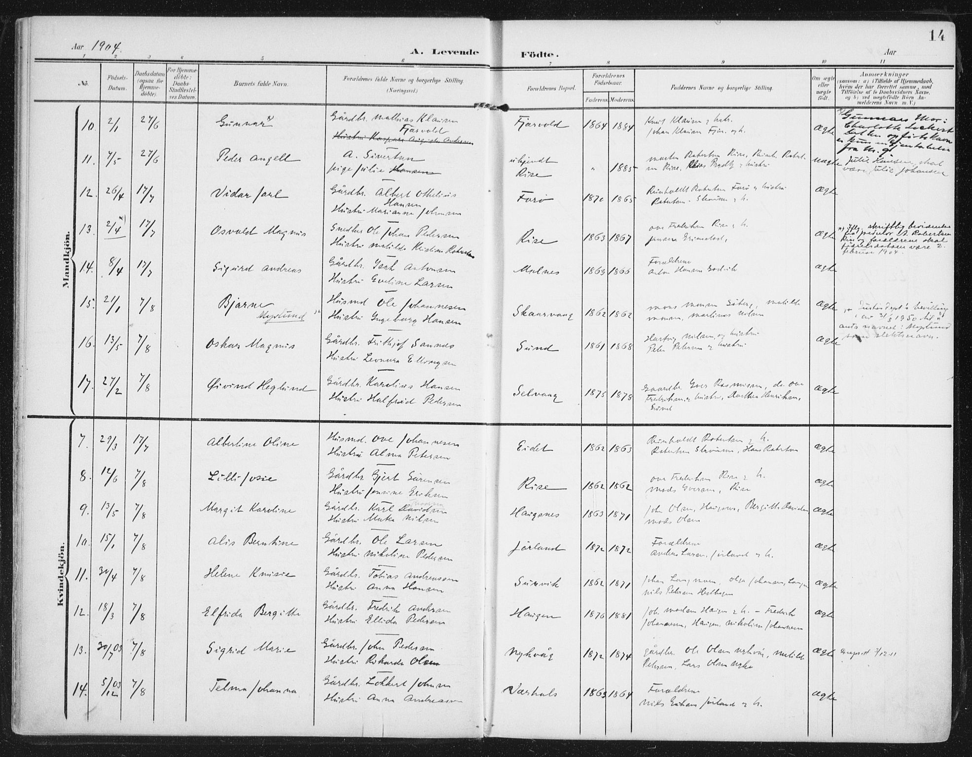 Ministerialprotokoller, klokkerbøker og fødselsregistre - Nordland, AV/SAT-A-1459/892/L1321: Parish register (official) no. 892A02, 1902-1918, p. 14