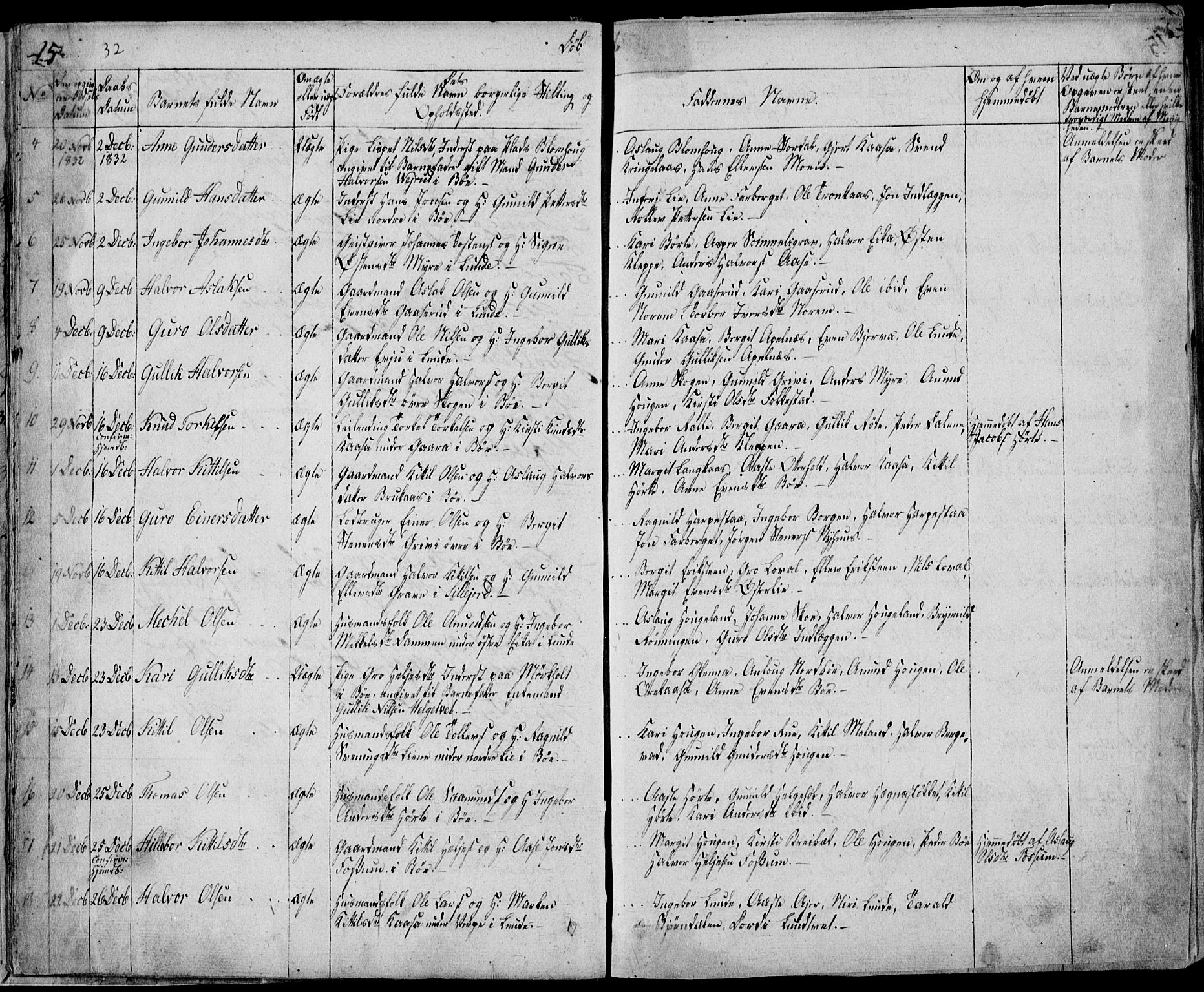 Bø kirkebøker, SAKO/A-257/F/Fa/L0007: Parish register (official) no. 7, 1831-1848, p. 15