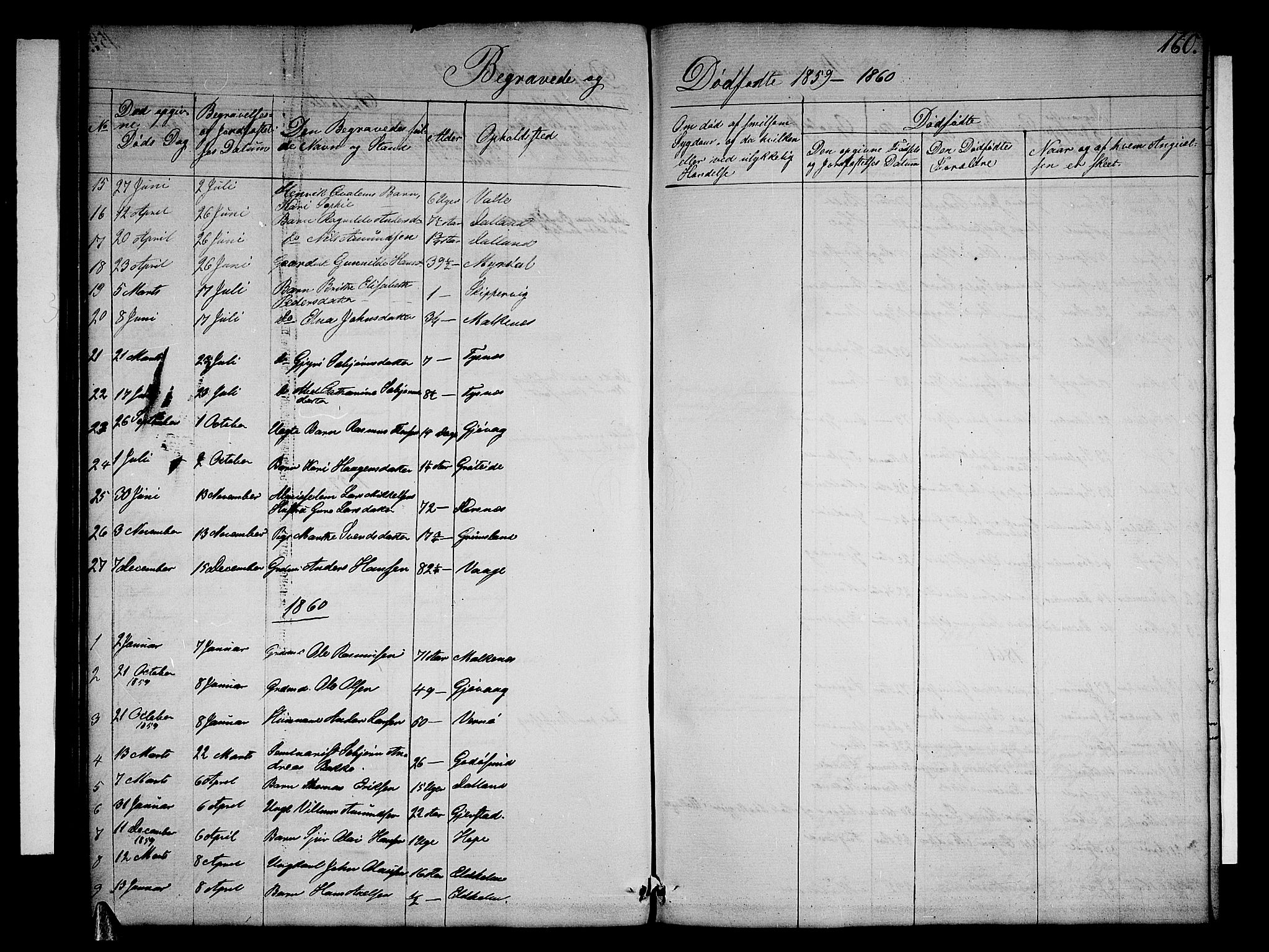 Tysnes sokneprestembete, SAB/A-78601/H/Hab: Parish register (copy) no. B 1, 1855-1877, p. 160