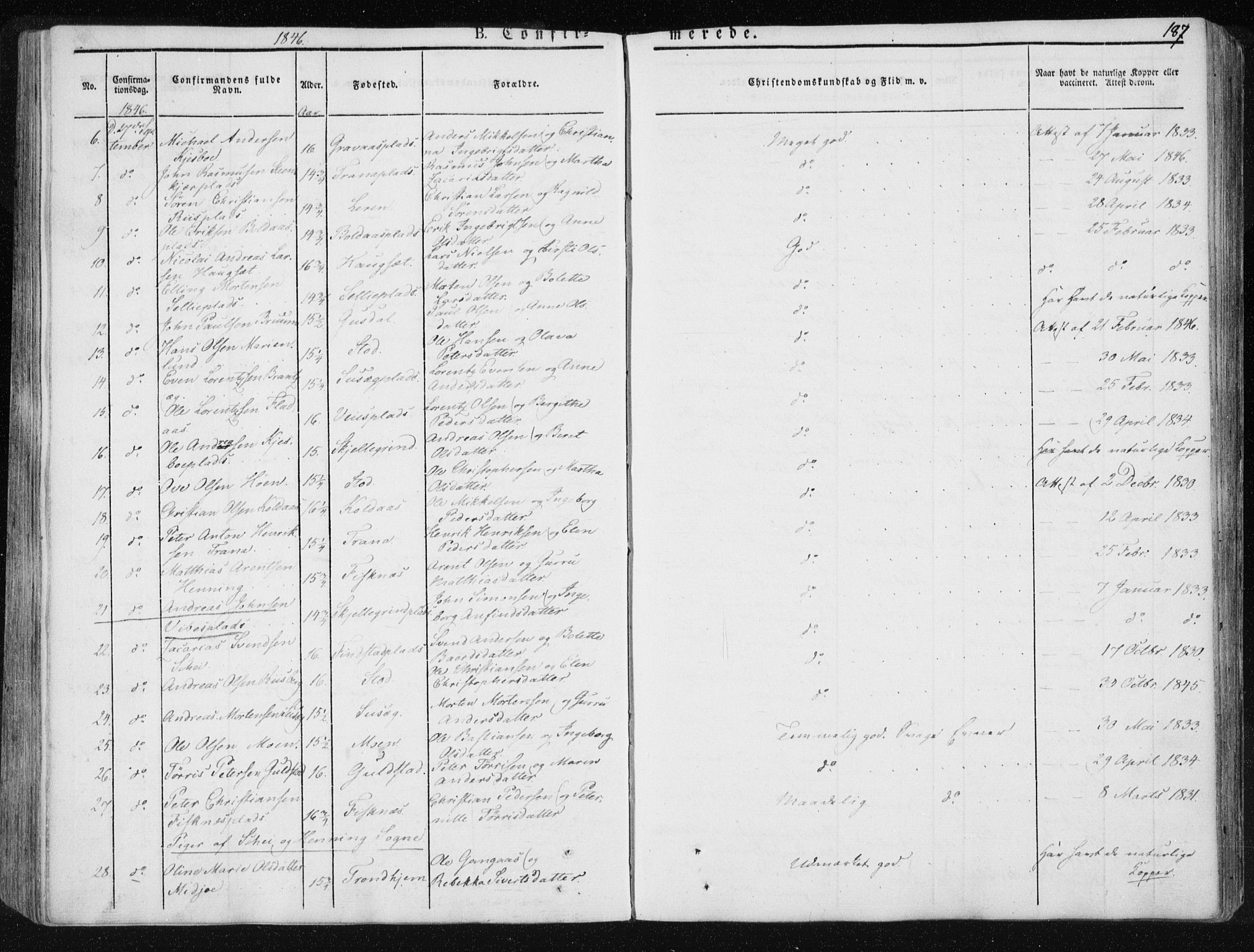 Ministerialprotokoller, klokkerbøker og fødselsregistre - Nord-Trøndelag, SAT/A-1458/735/L0339: Parish register (official) no. 735A06 /1, 1836-1848, p. 187