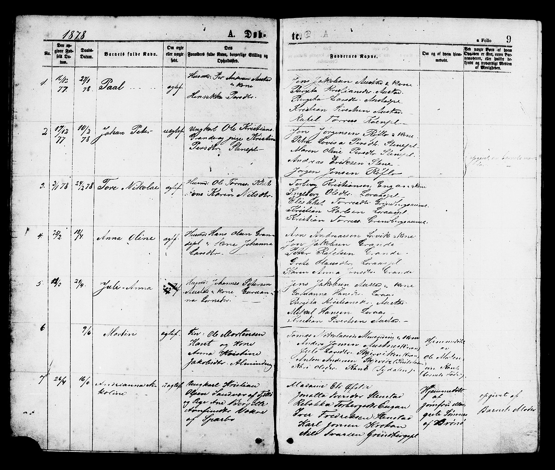 Ministerialprotokoller, klokkerbøker og fødselsregistre - Nord-Trøndelag, SAT/A-1458/731/L0311: Parish register (copy) no. 731C02, 1875-1911, p. 9