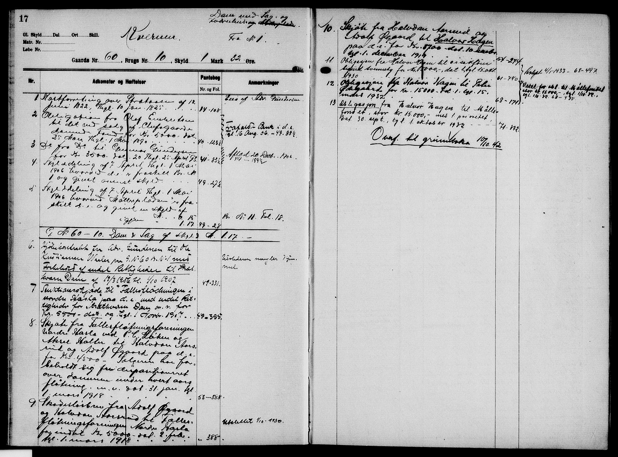 Solør tingrett, AV/SAH-TING-008/H/Ha/Hak/L0005: Mortgage register no. V, 1900-1935, p. 17