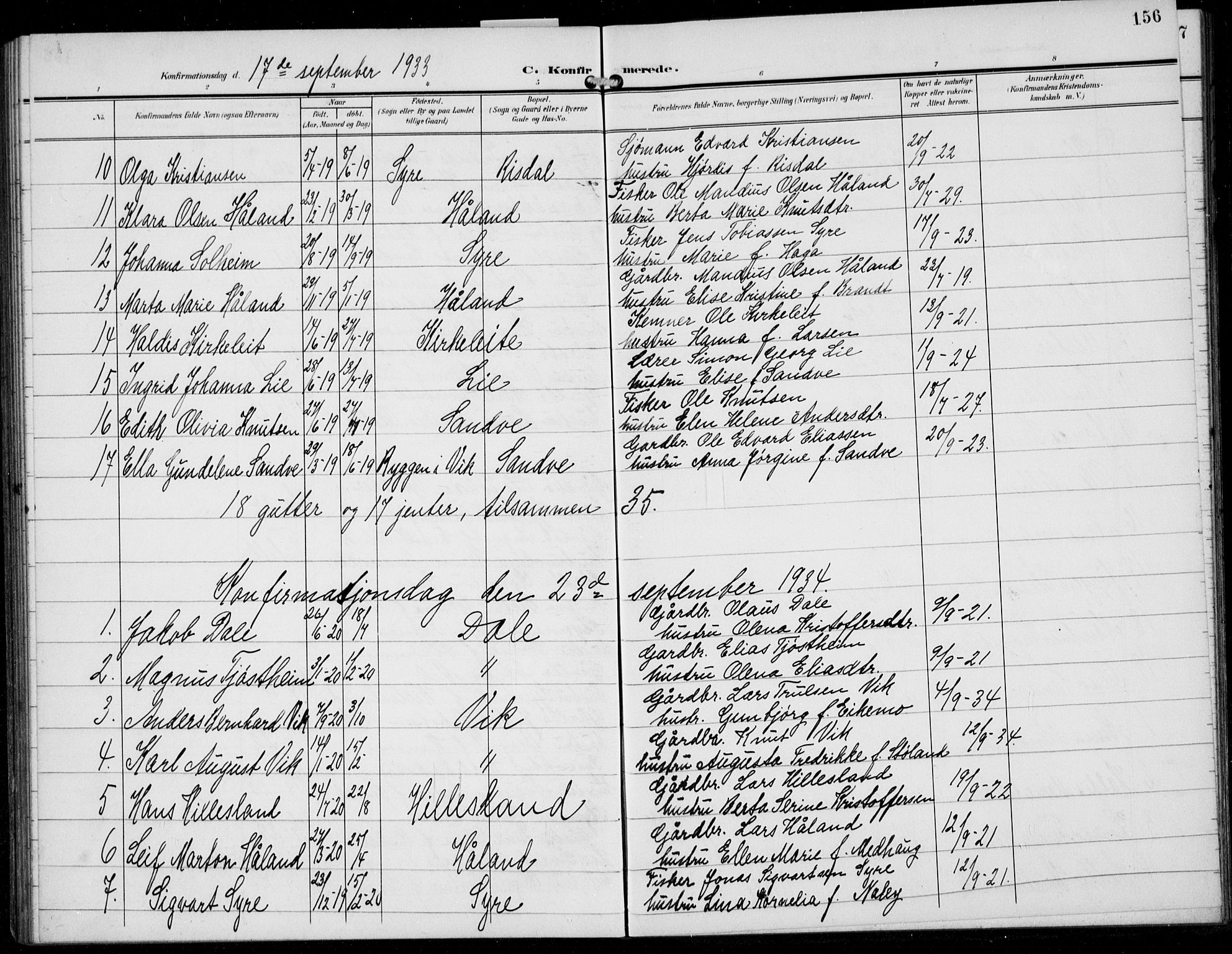 Skudenes sokneprestkontor, SAST/A -101849/H/Ha/Hab/L0009: Parish register (copy) no. B 9, 1908-1936, p. 156