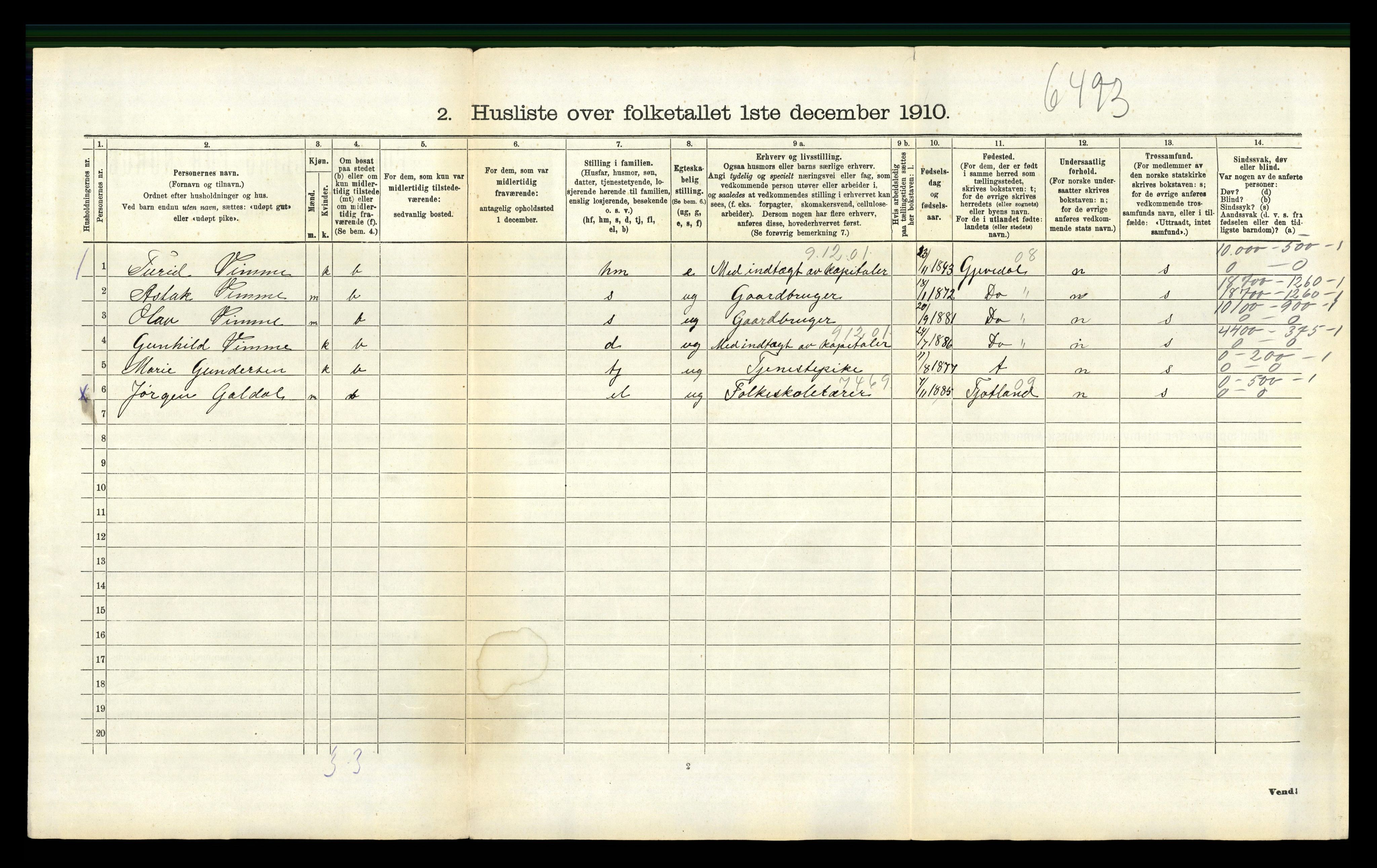 RA, 1910 census for Åmli, 1910, p. 440