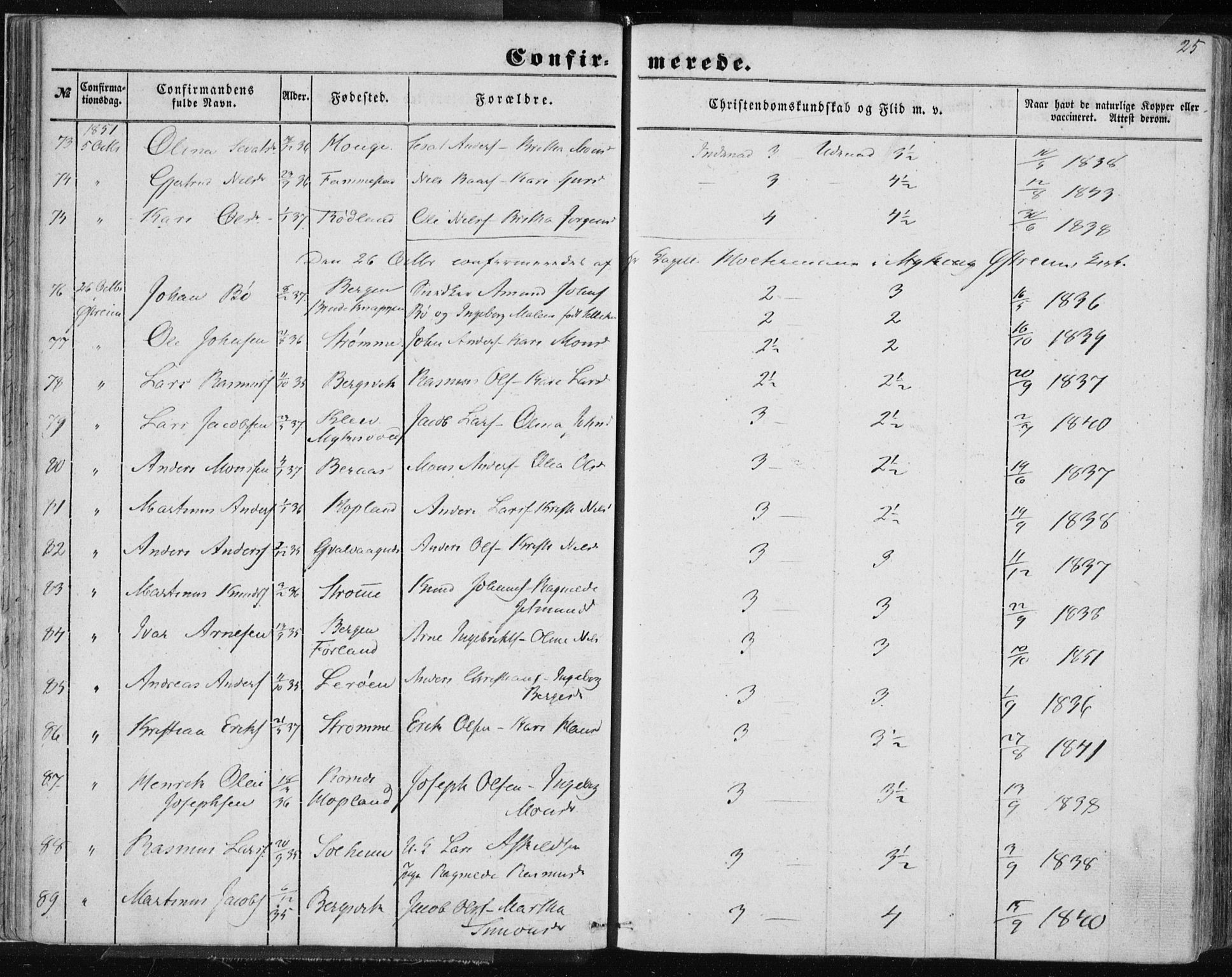 Lindås Sokneprestembete, AV/SAB-A-76701/H/Haa/Haaa/L0013: Parish register (official) no. A 13, 1848-1862, p. 25