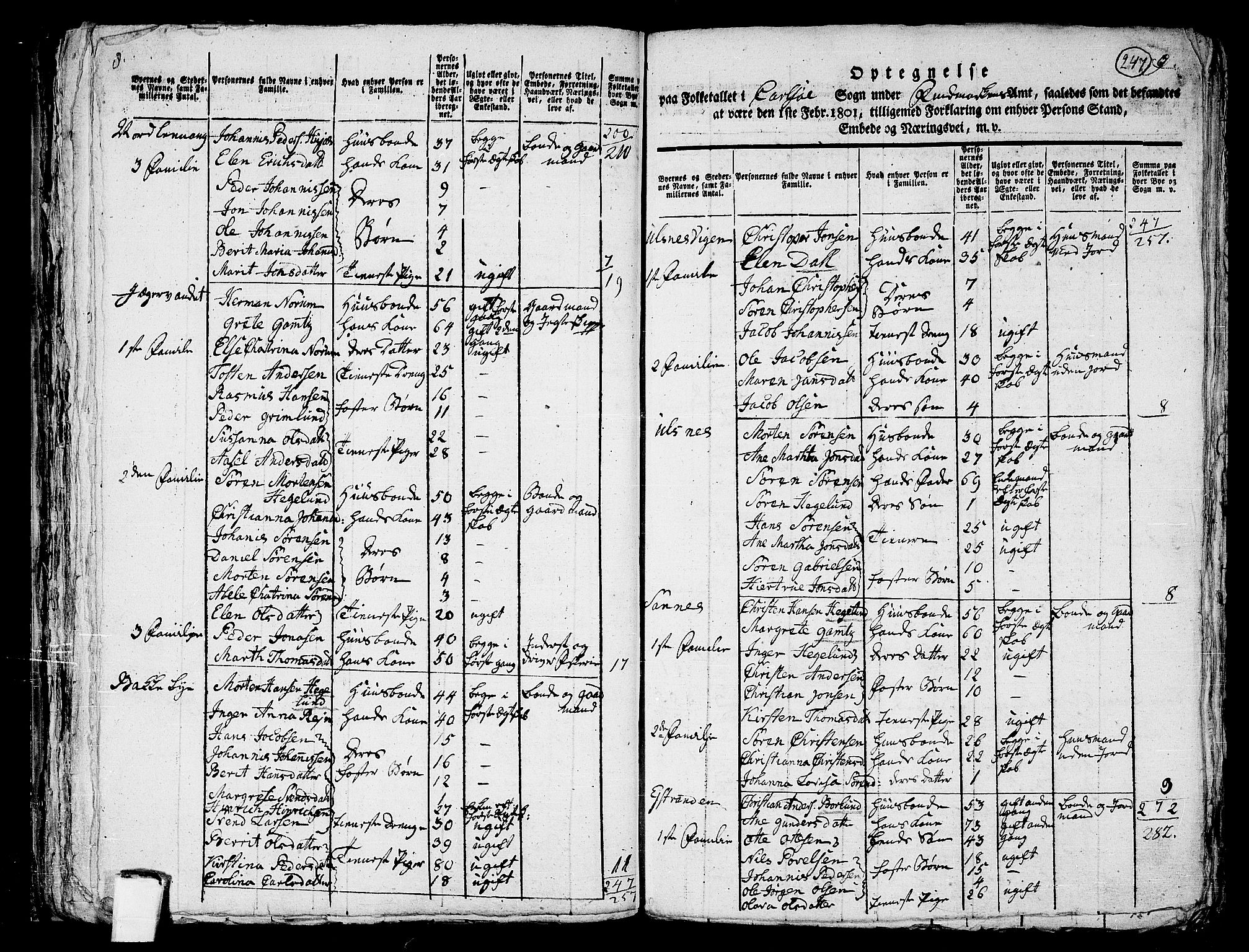 RA, 1801 census for 1936P Karlsøy, 1801, p. 246b-247a