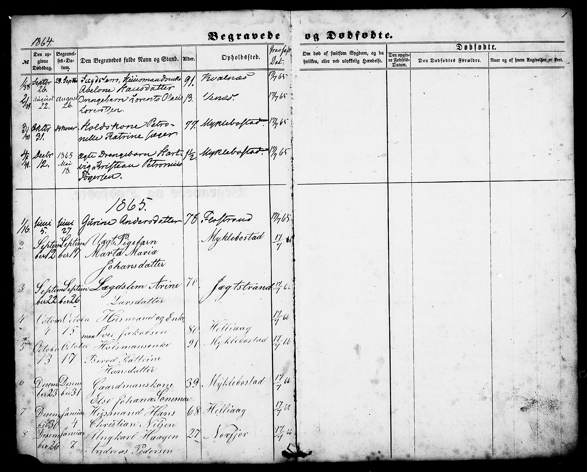 Ministerialprotokoller, klokkerbøker og fødselsregistre - Nordland, AV/SAT-A-1459/838/L0557: Parish register (copy) no. 838C04, 1864-1880, p. 1