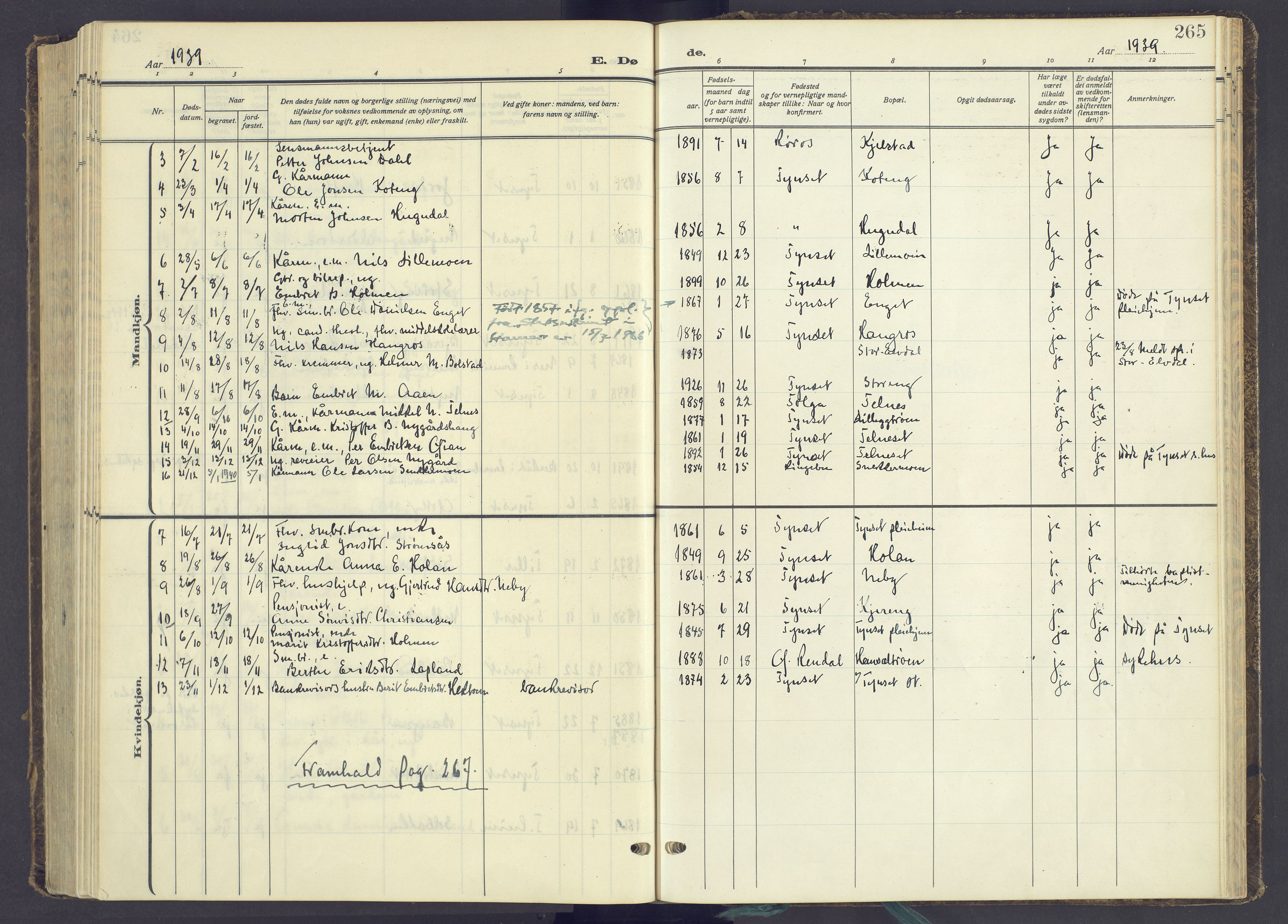 Tynset prestekontor, AV/SAH-PREST-058/H/Ha/Haa/L0027: Parish register (official) no. 27, 1930-1944, p. 265