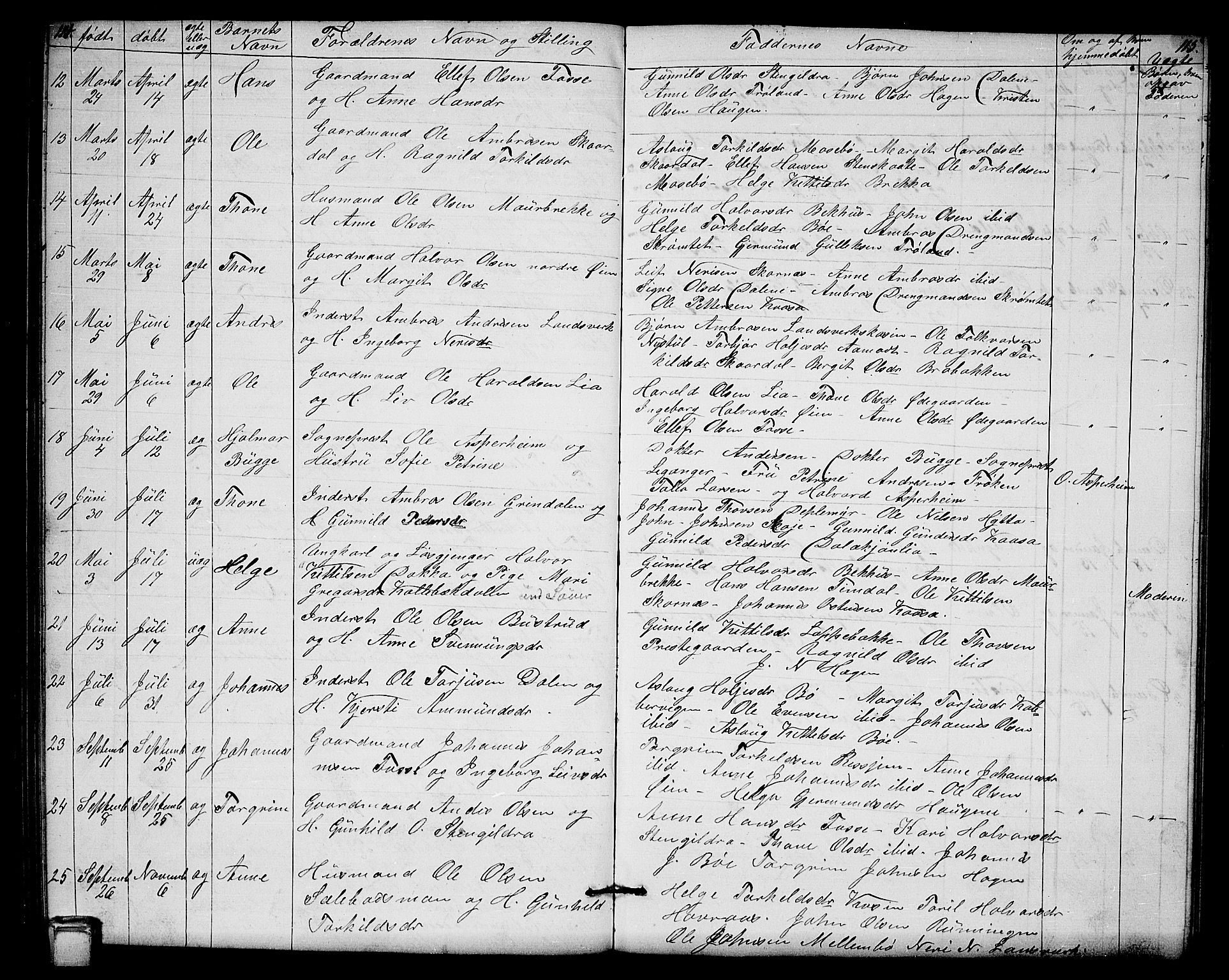 Hjartdal kirkebøker, SAKO/A-270/G/Gb/L0002: Parish register (copy) no. II 2, 1854-1884, p. 114-115