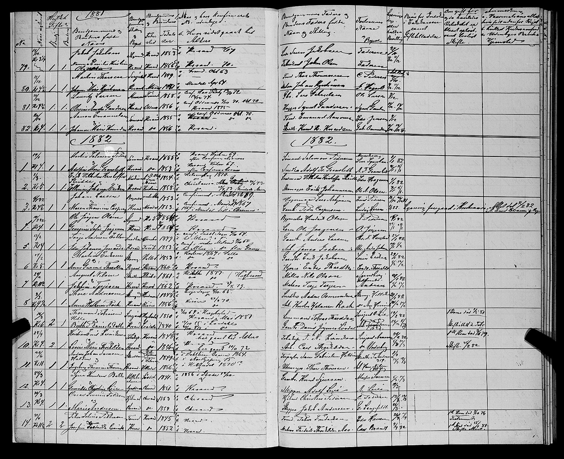 Kristiansand domprosti, AV/SAK-1112-0006/J/Je/L0006: Banns register no. A VI 22, 1881-1902