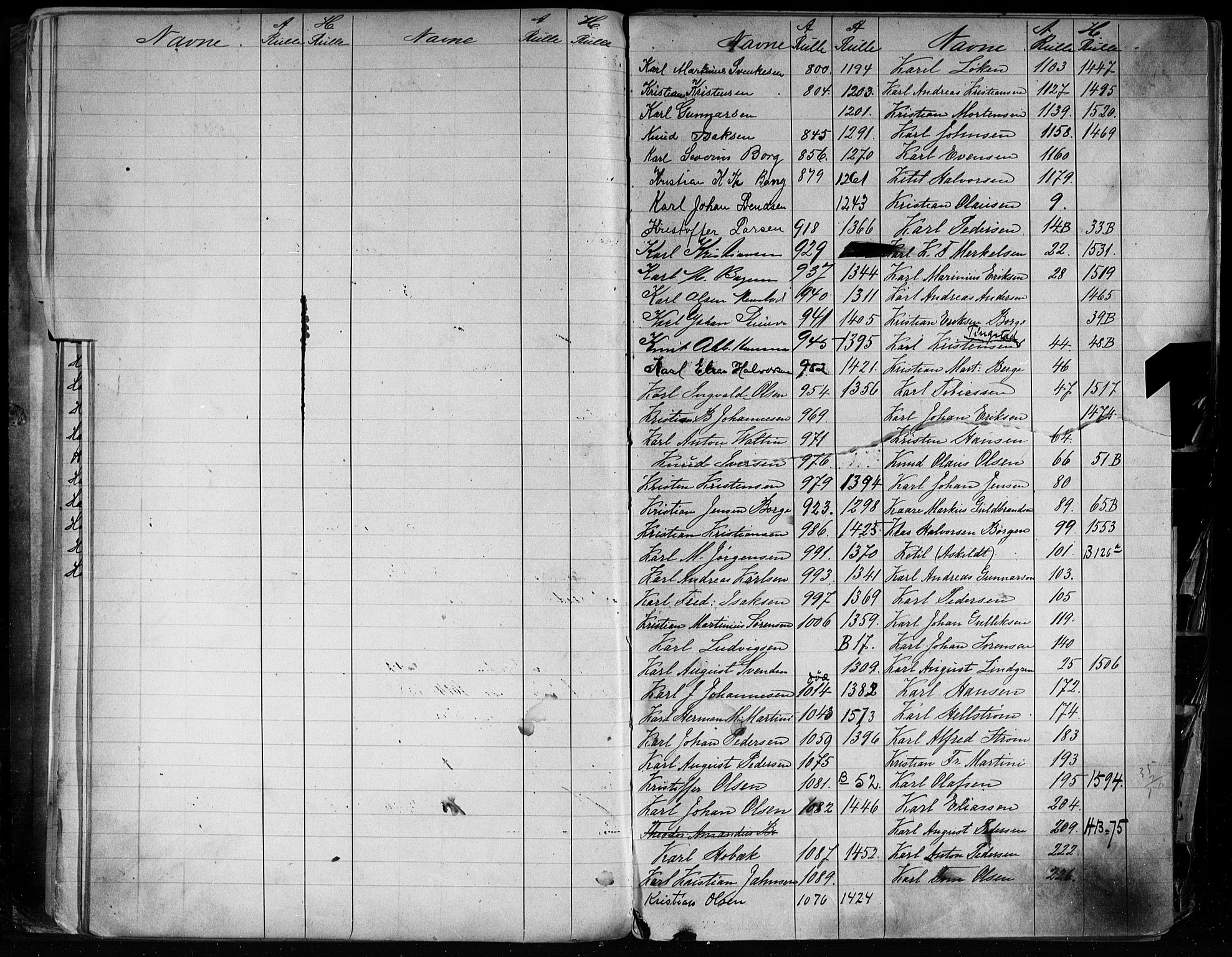 Skien innrulleringskontor, AV/SAKO-A-832/G/Ga/L0002: Alf. navnregister til annotasjons- og hovedruller., 1860-1948, p. 30