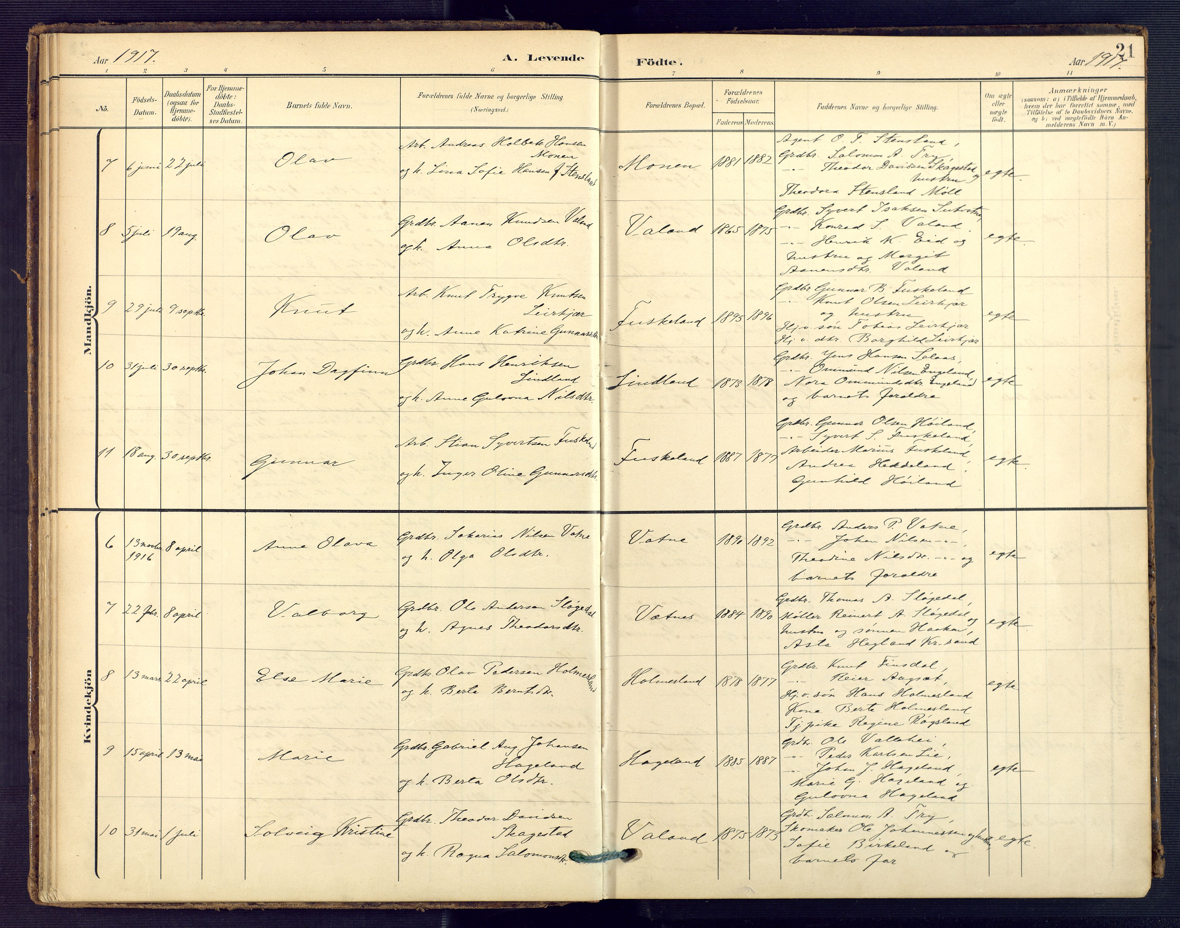 Holum sokneprestkontor, SAK/1111-0022/F/Fa/Faa/L0008: Parish register (official) no. A 8, 1908-1929, p. 21