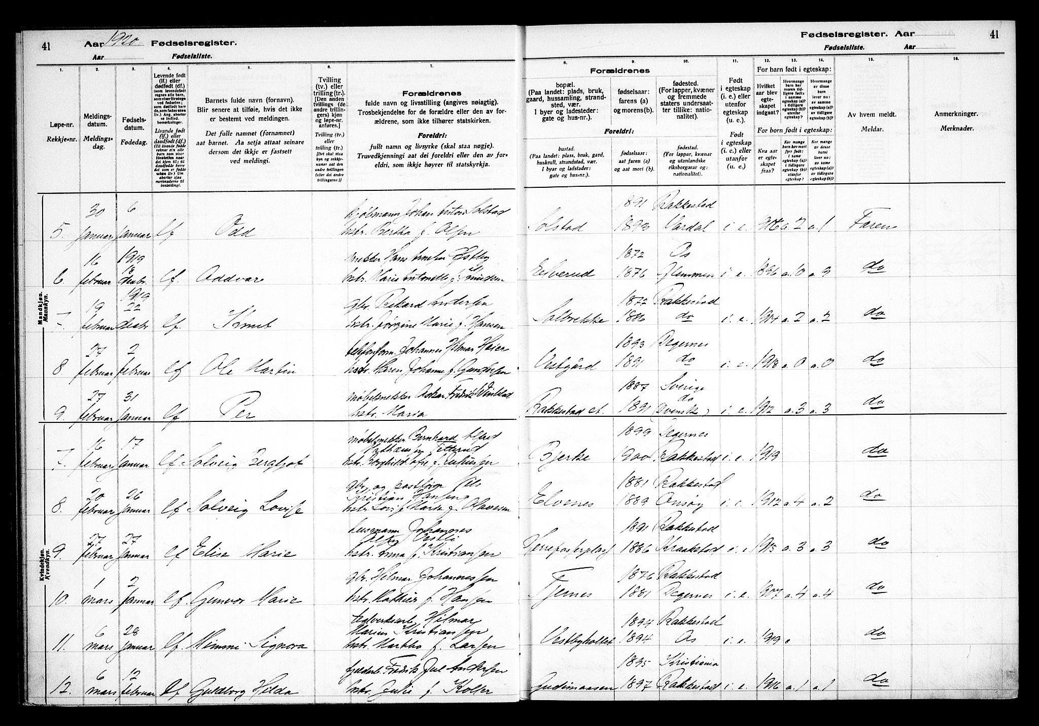 Rakkestad prestekontor Kirkebøker, AV/SAO-A-2008/J/Ja/L0001: Birth register no. I 1, 1916-1936, p. 41