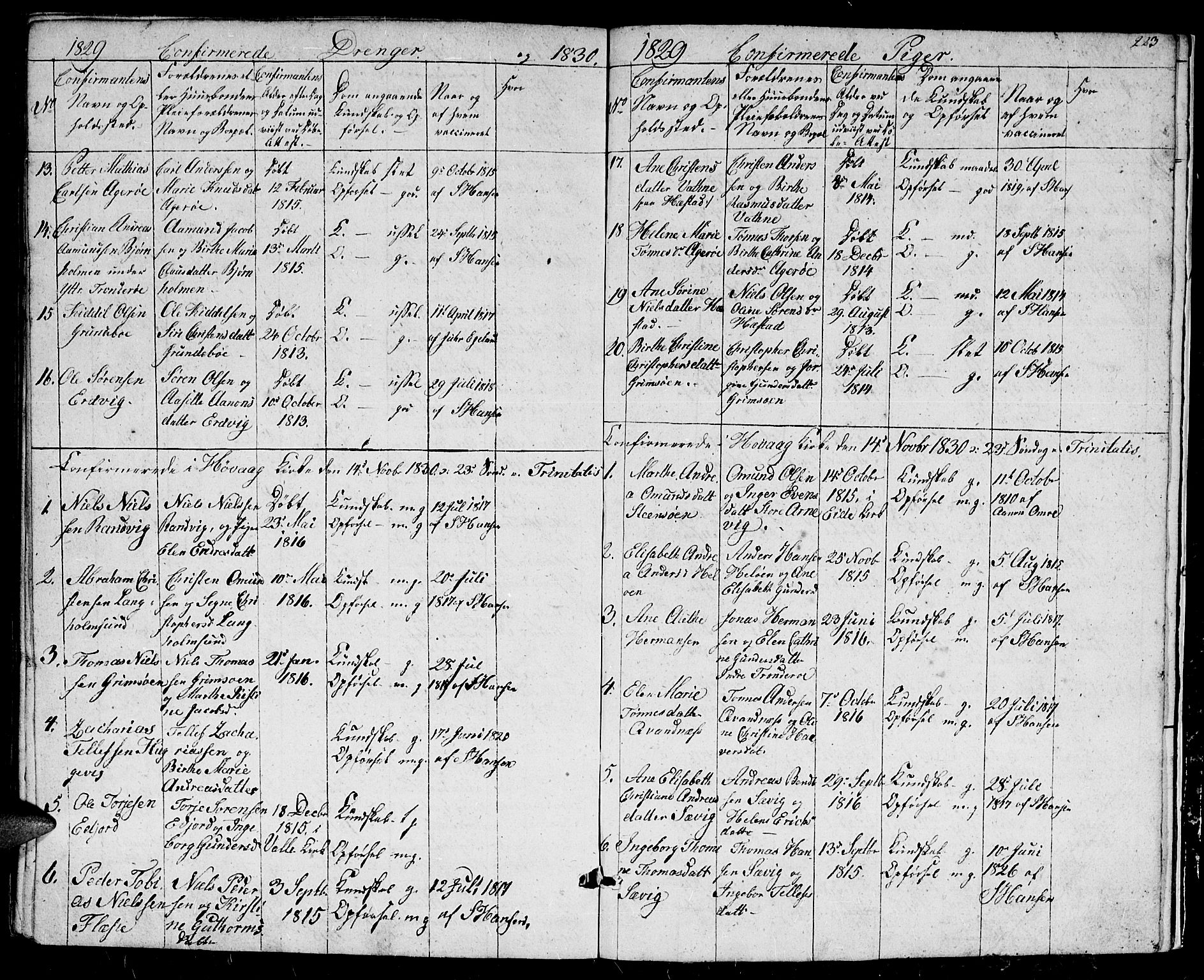 Høvåg sokneprestkontor, SAK/1111-0025/F/Fb/L0001: Parish register (copy) no. B 1, 1817-1846, p. 223
