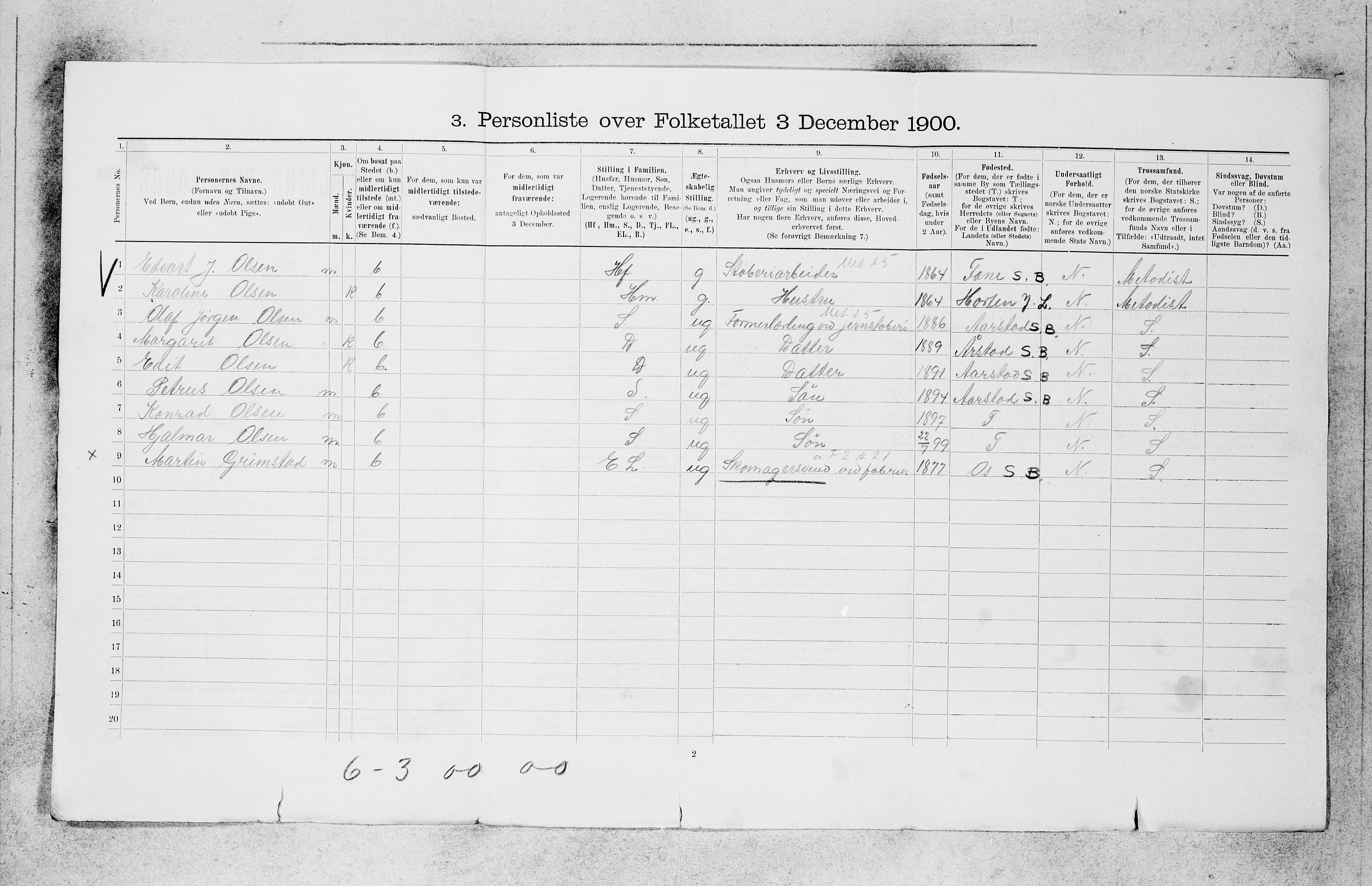 SAB, 1900 census for Bergen, 1900, p. 28930