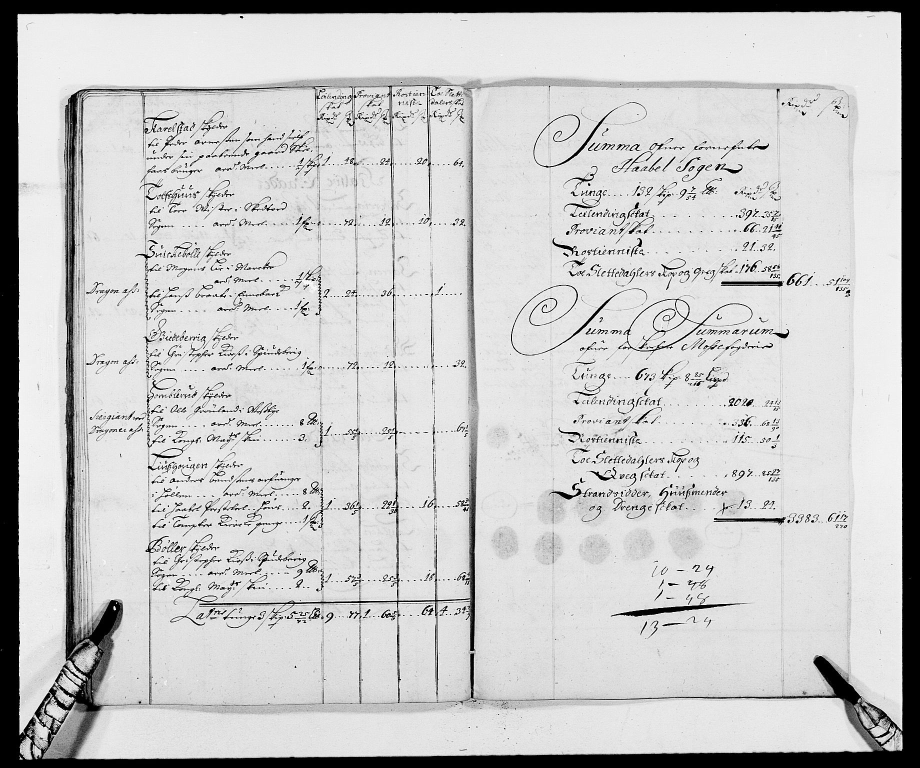 Rentekammeret inntil 1814, Reviderte regnskaper, Fogderegnskap, AV/RA-EA-4092/R02/L0105: Fogderegnskap Moss og Verne kloster, 1685-1687, p. 210