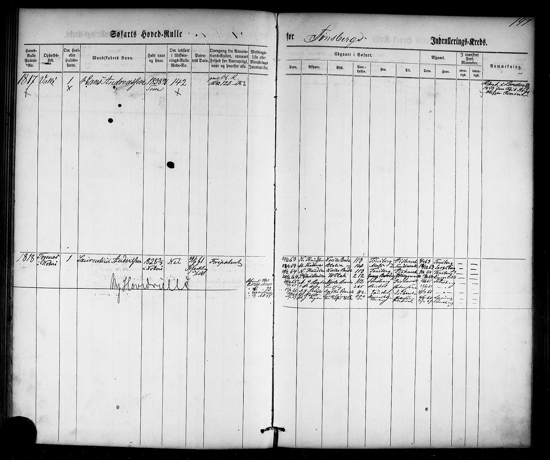 Tønsberg innrulleringskontor, AV/SAKO-A-786/F/Fc/Fca/L0002: Hovedrulle Patent nr. 1429-2133, 1861-1868, p. 236