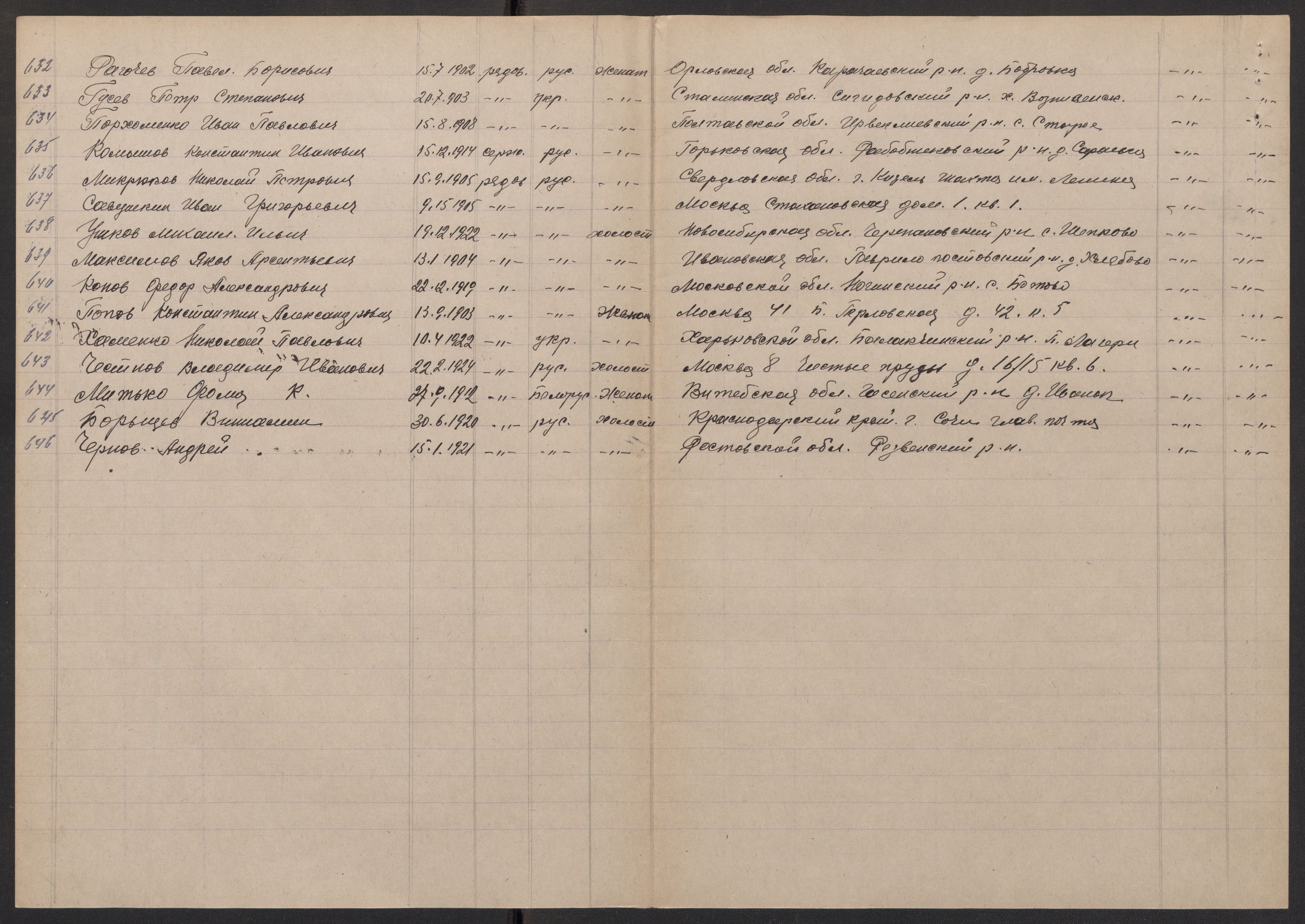 Flyktnings- og fangedirektoratet, Repatrieringskontoret, AV/RA-S-1681/D/Db/L0017: Displaced Persons (DPs) og sivile tyskere, 1945-1948, p. 725