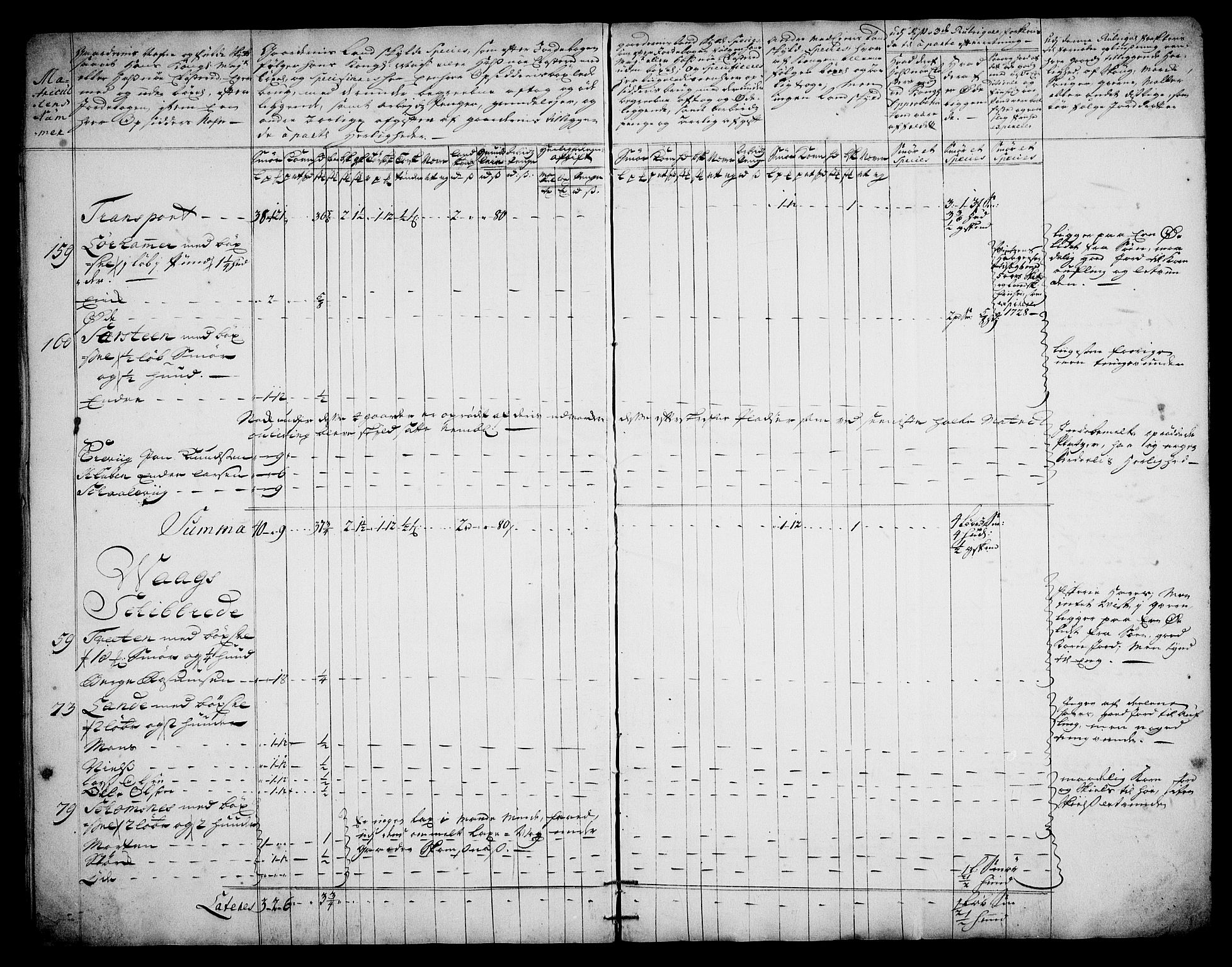 Rentekammeret inntil 1814, Realistisk ordnet avdeling, AV/RA-EA-4070/On/L0003: [Jj 4]: Kommisjonsforretning over Vilhelm Hanssøns forpaktning av Halsnøy klosters gods, 1721-1729, p. 195