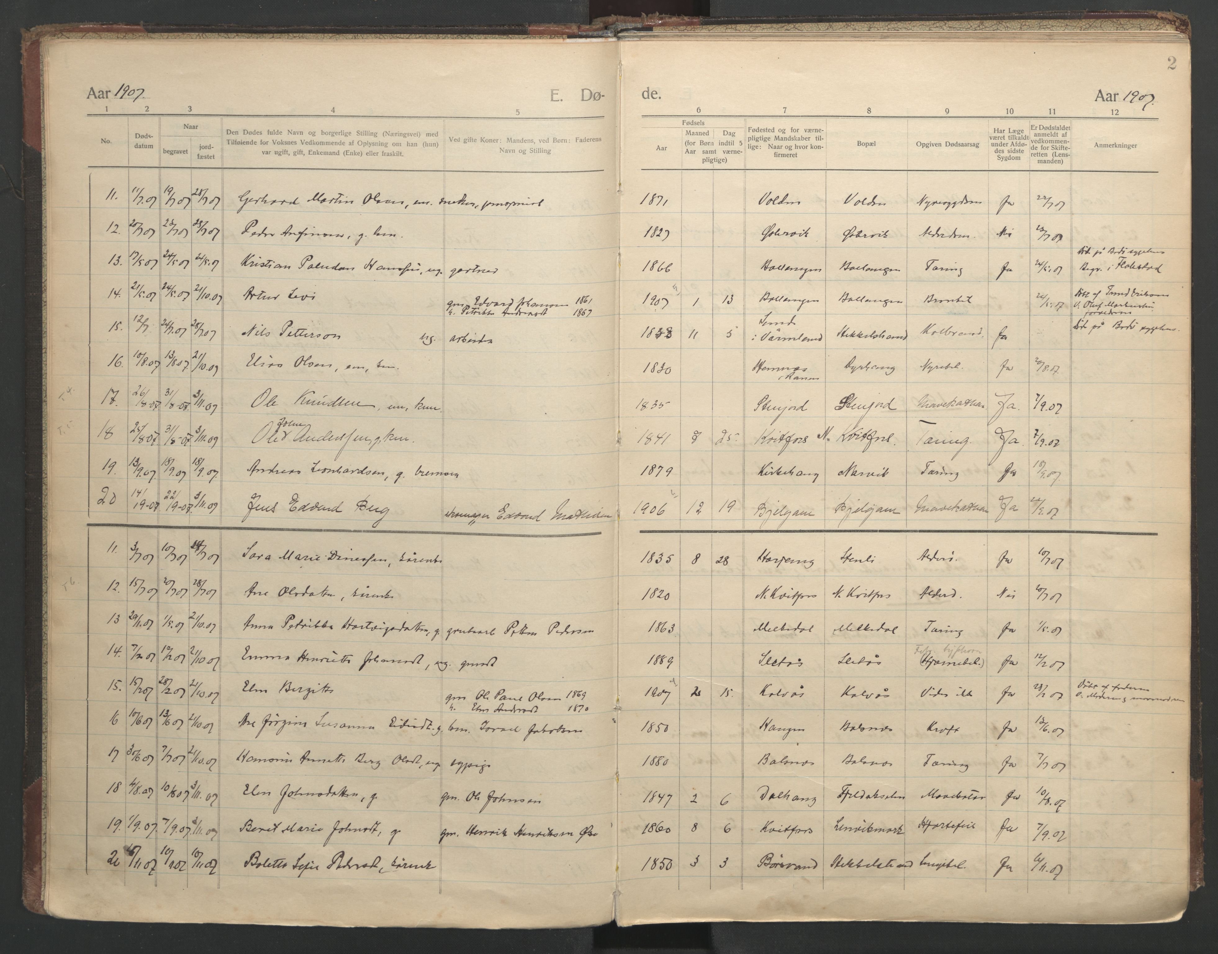 Ministerialprotokoller, klokkerbøker og fødselsregistre - Nordland, AV/SAT-A-1459/863/L0903: Parish register (official) no. 863A15, 1907-1937, p. 2