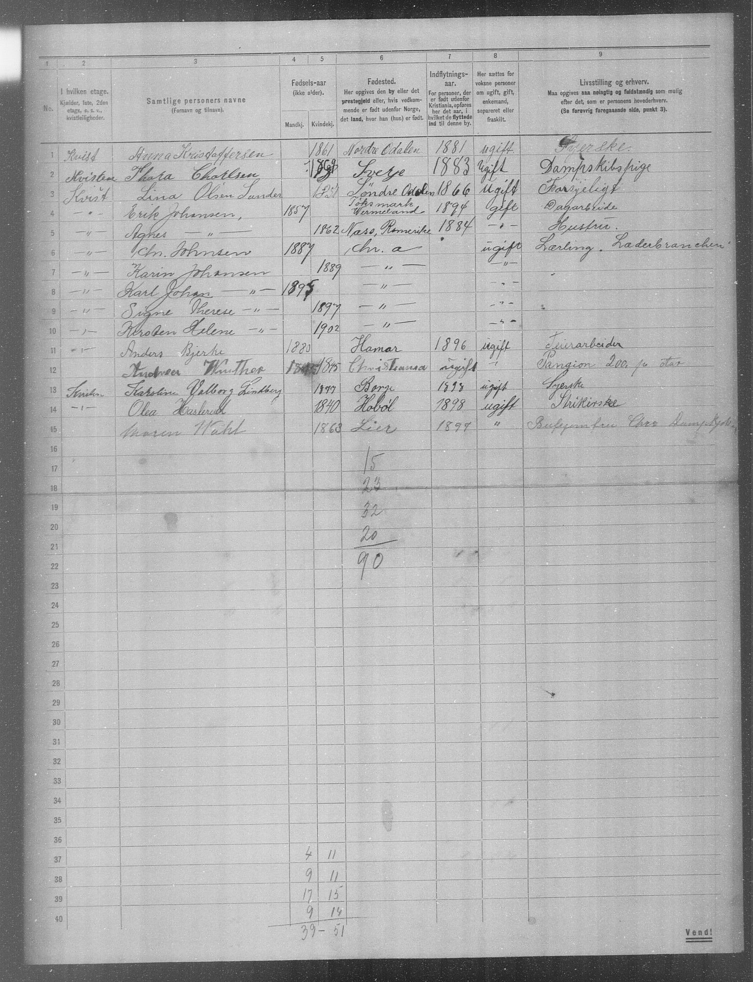 OBA, Municipal Census 1904 for Kristiania, 1904, p. 2439