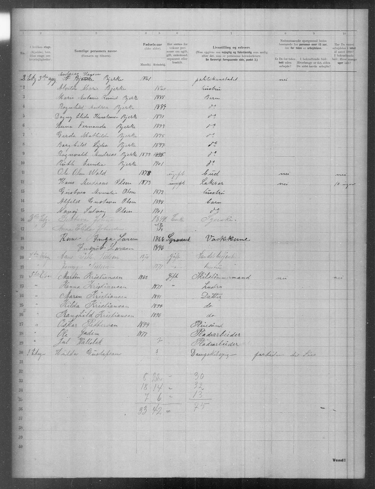 OBA, Municipal Census 1903 for Kristiania, 1903, p. 9099