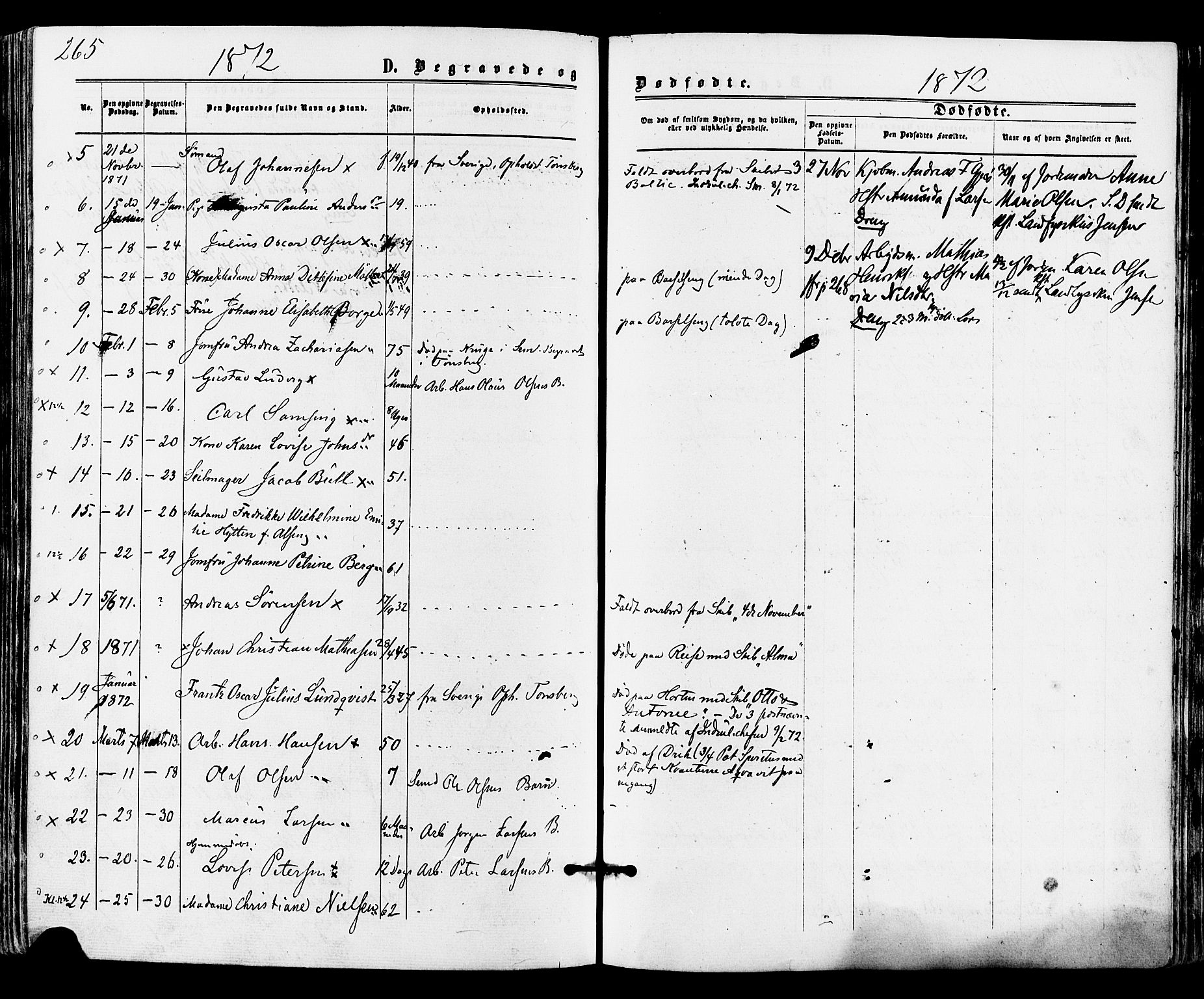 Tønsberg kirkebøker, AV/SAKO-A-330/F/Fa/L0009: Parish register (official) no. I 9, 1865-1873, p. 265