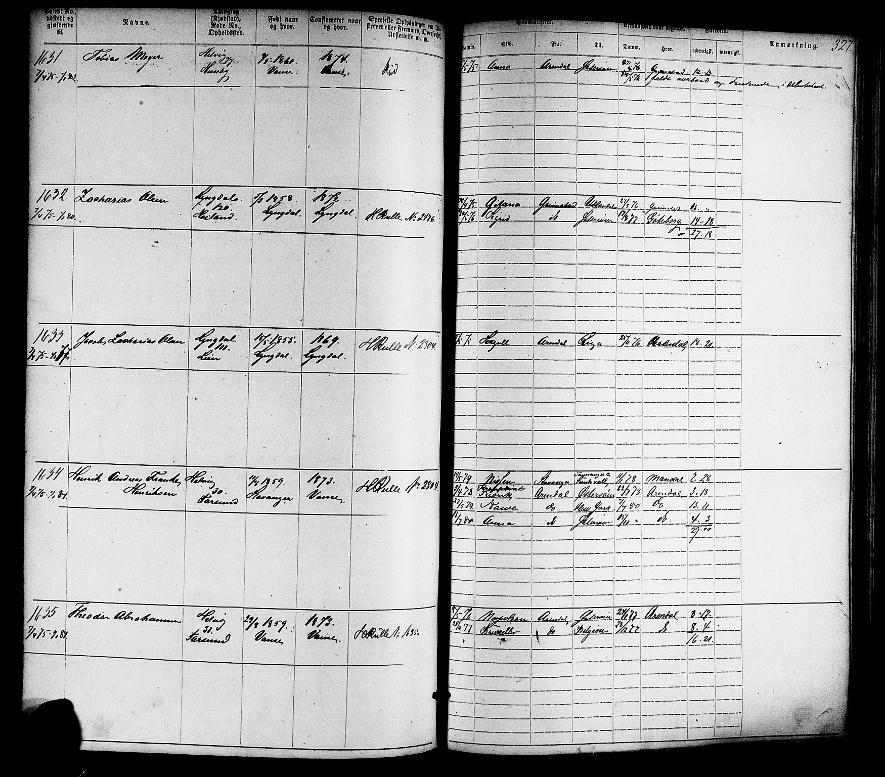 Farsund mønstringskrets, AV/SAK-2031-0017/F/Fa/L0005: Annotasjonsrulle nr 1-1910 med register, Z-2, 1869-1877, p. 357