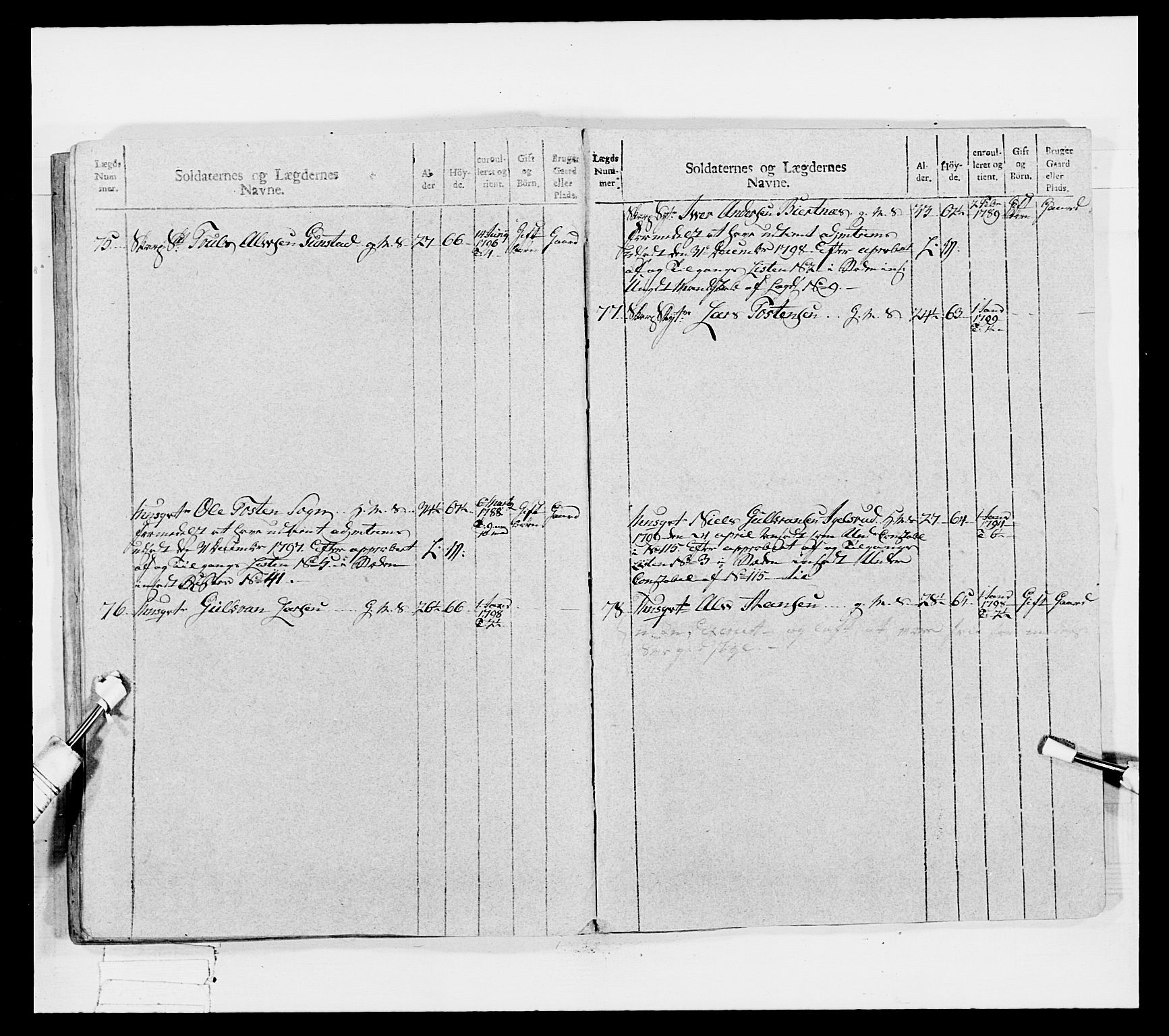 Generalitets- og kommissariatskollegiet, Det kongelige norske kommissariatskollegium, AV/RA-EA-5420/E/Eh/L0040: 1. Akershusiske nasjonale infanteriregiment, 1792-1800, p. 596