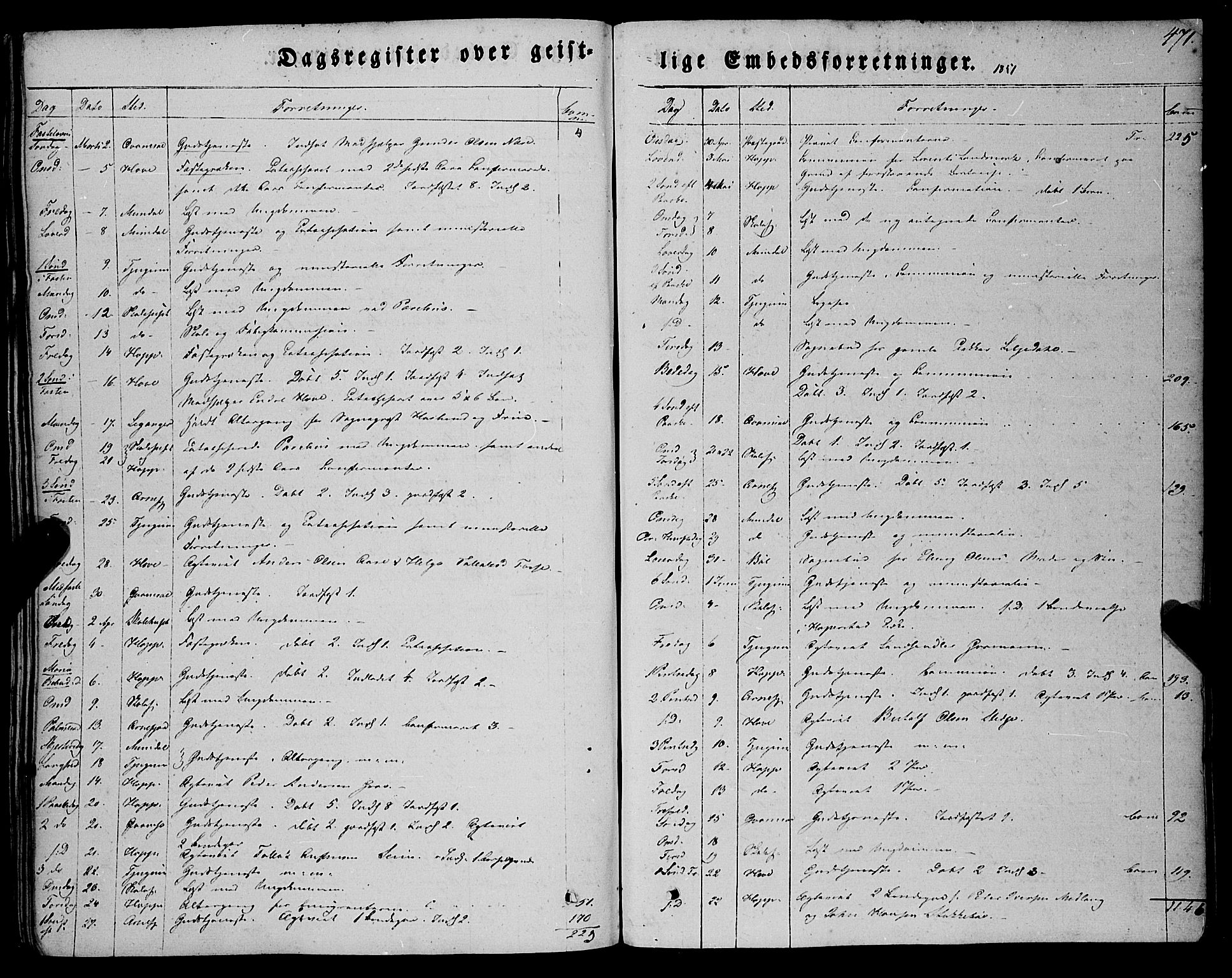 Vik sokneprestembete, SAB/A-81501: Parish register (official) no. A 8, 1846-1865, p. 471