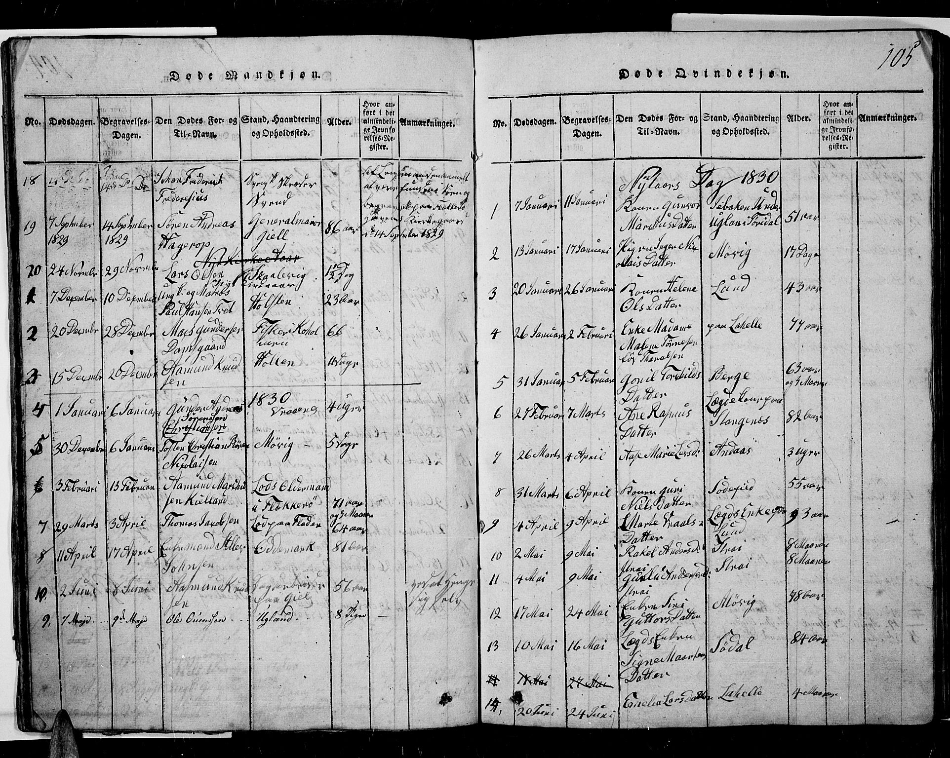 Oddernes sokneprestkontor, SAK/1111-0033/F/Fb/Fba/L0003: Parish register (copy) no. B 3, 1820-1838, p. 105