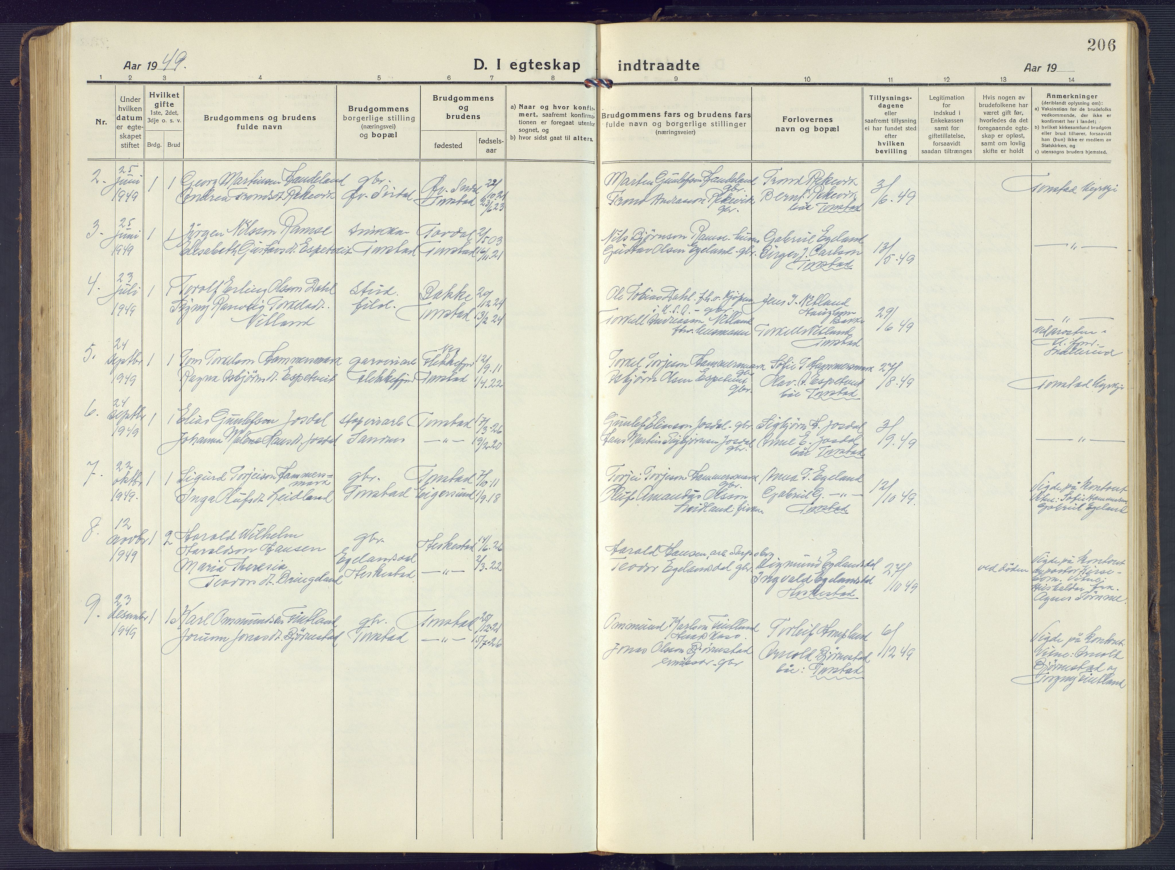 Sirdal sokneprestkontor, SAK/1111-0036/F/Fb/Fbb/L0005: Parish register (copy) no. B 5, 1916-1960, p. 206