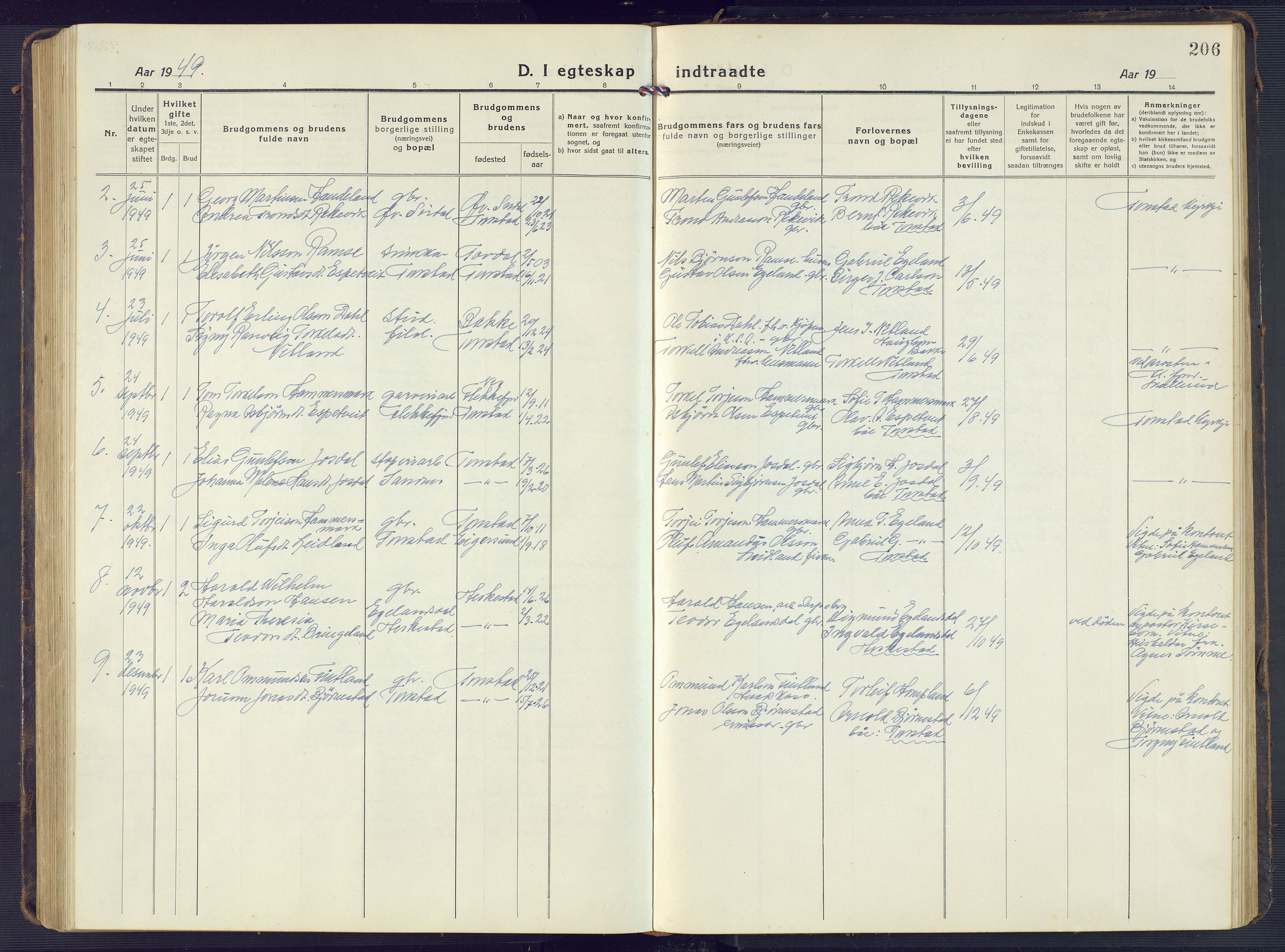 Sirdal sokneprestkontor, AV/SAK-1111-0036/F/Fb/Fbb/L0005: Parish register (copy) no. B 5, 1916-1960, p. 206