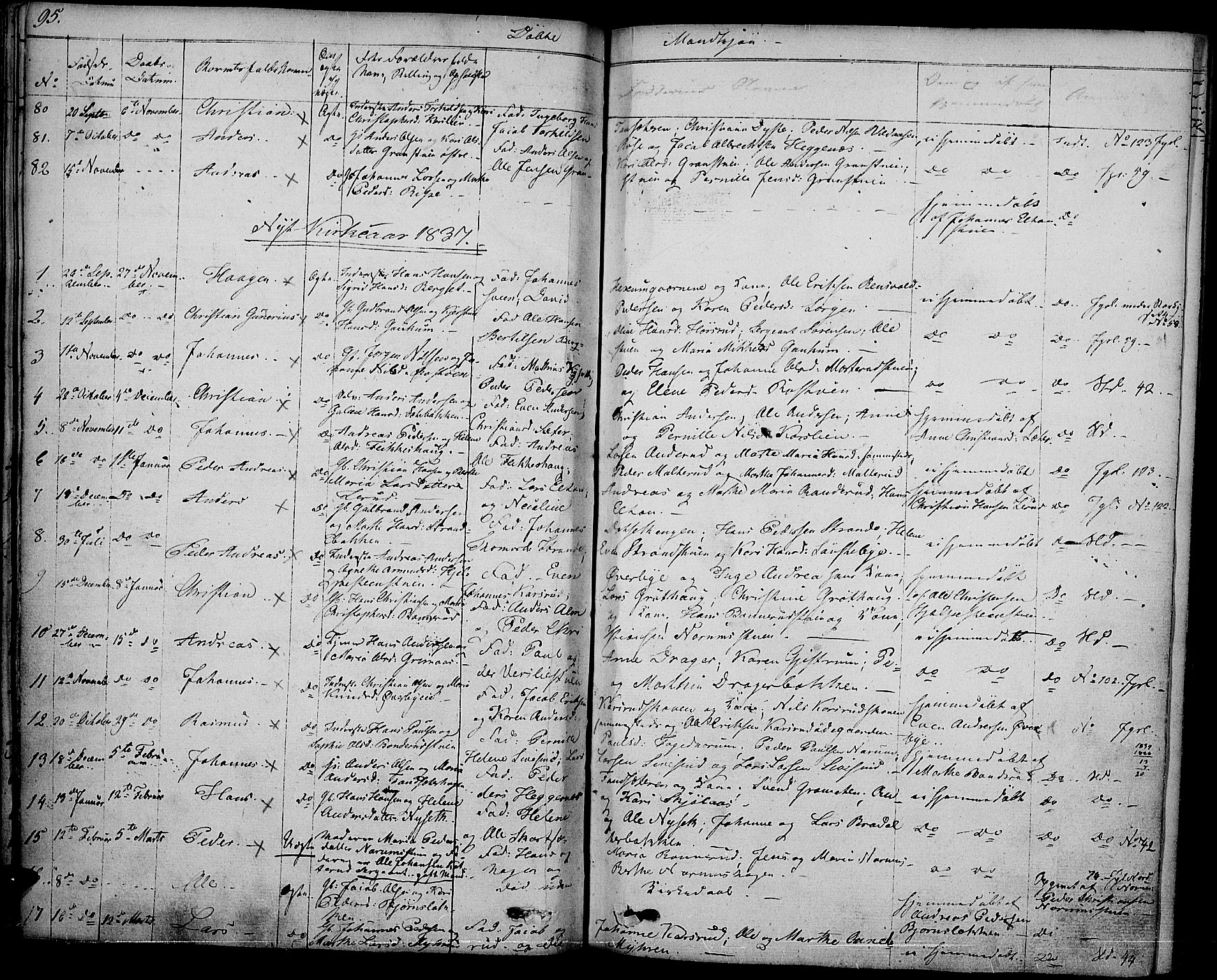 Vestre Toten prestekontor, SAH/PREST-108/H/Ha/Haa/L0002: Parish register (official) no. 2, 1825-1837, p. 95