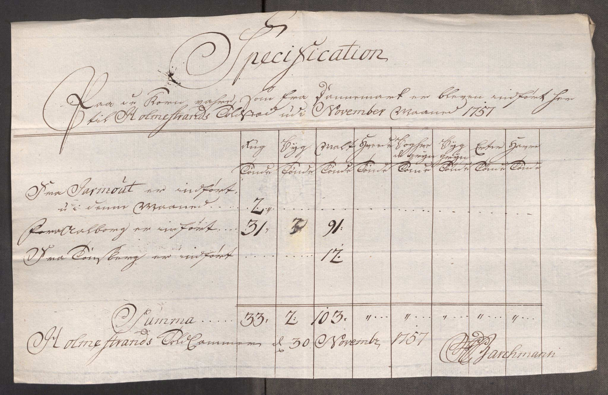 Rentekammeret inntil 1814, Realistisk ordnet avdeling, AV/RA-EA-4070/Oe/L0005: [Ø1]: Priskuranter, 1753-1757, p. 780